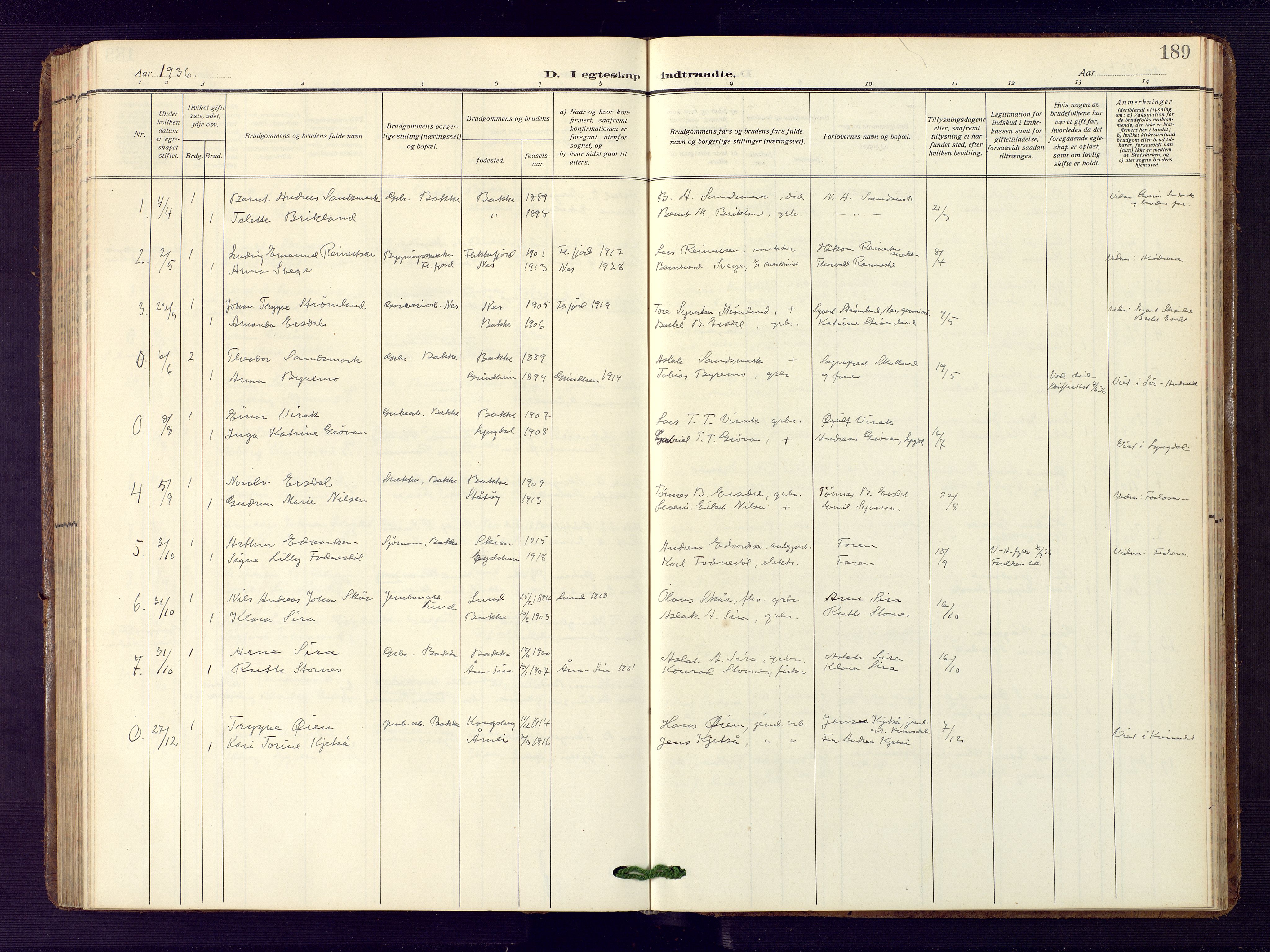 Bakke sokneprestkontor, AV/SAK-1111-0002/F/Fb/Fba/L0004: Parish register (copy) no. B 4, 1911-1946, p. 189