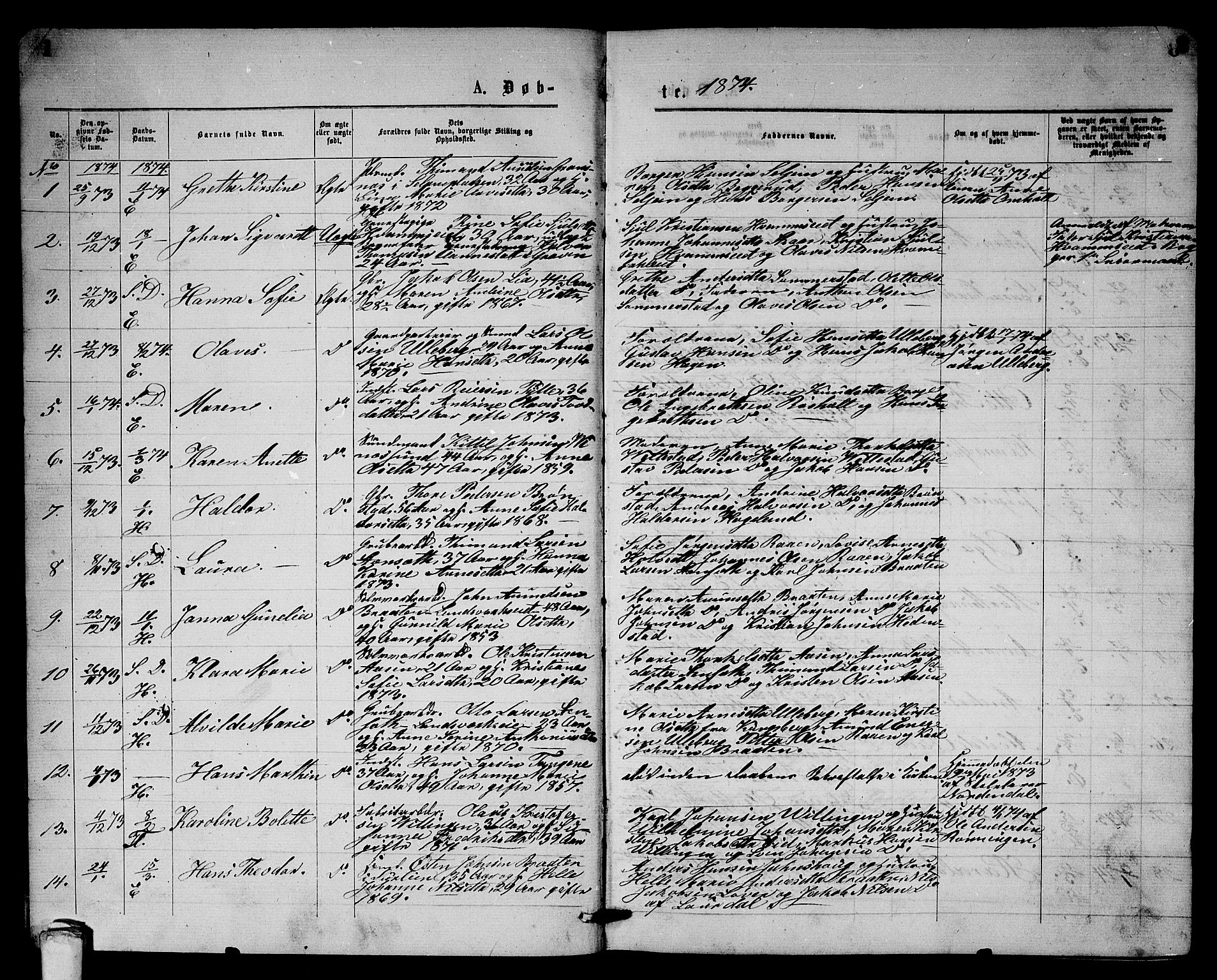 Sandsvær kirkebøker, SAKO/A-244/G/Gb/L0001: Parish register (copy) no. II 1, 1874-1885, p. 1-2