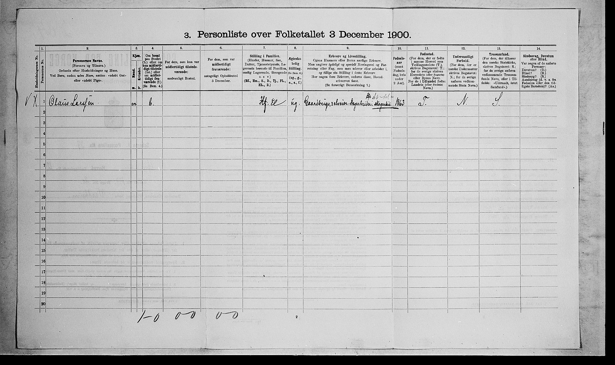 RA, 1900 census for Øvre Eiker, 1900, p. 2246