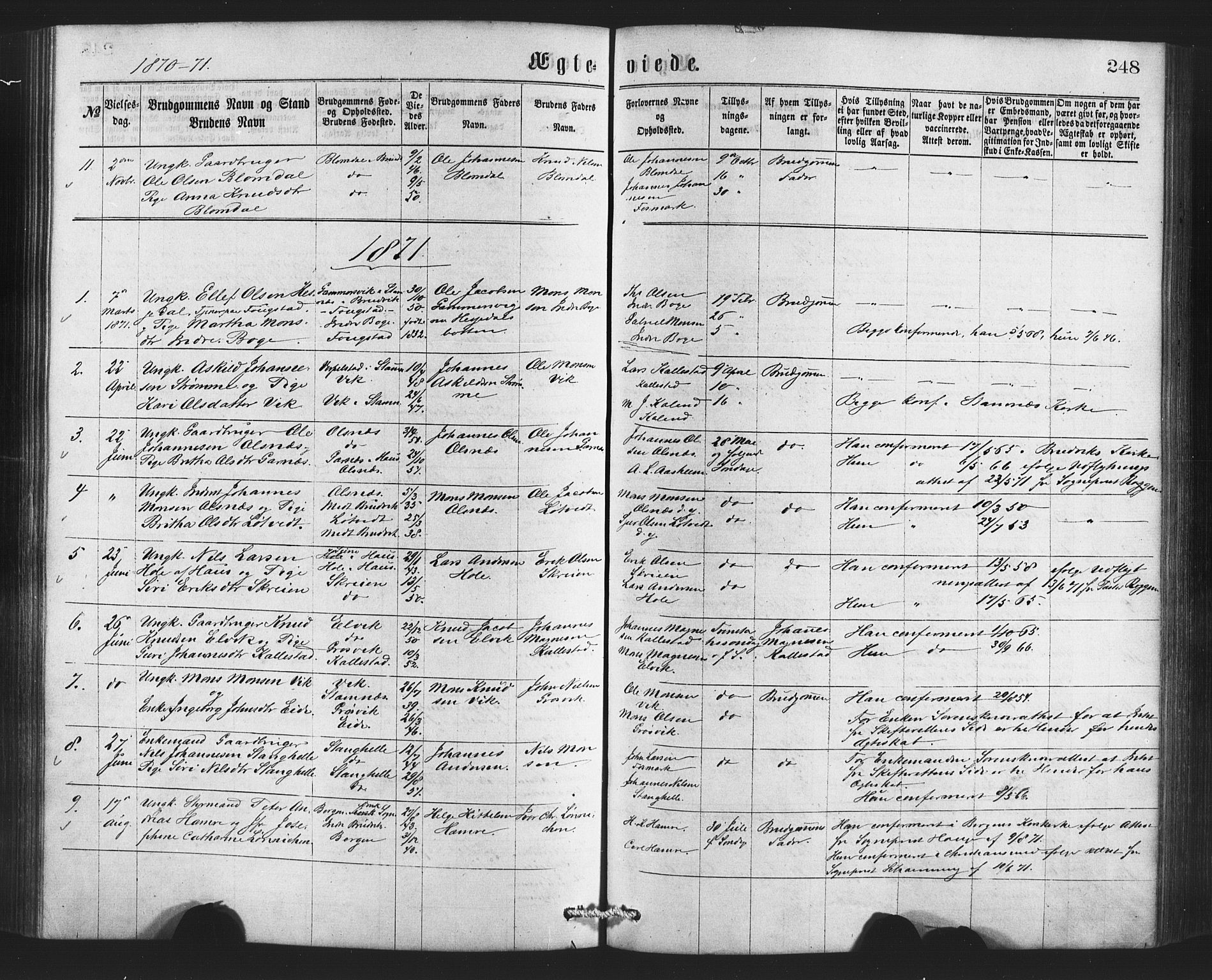 Bruvik Sokneprestembete, SAB/A-74701/H/Haa: Parish register (official) no. A 1, 1869-1877, p. 248