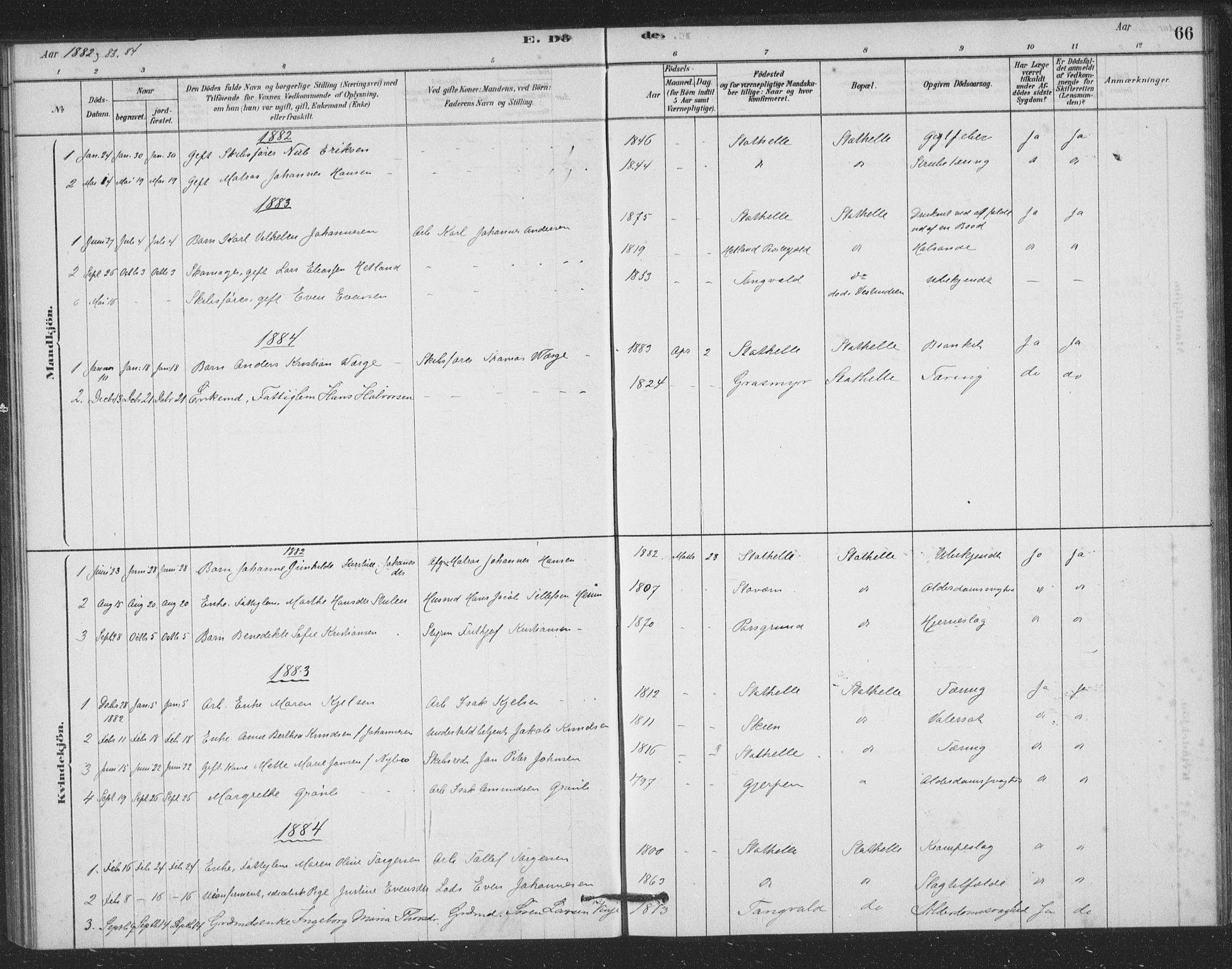 Bamble kirkebøker, AV/SAKO-A-253/F/Fb/L0001: Parish register (official) no. II 1, 1878-1899, p. 66