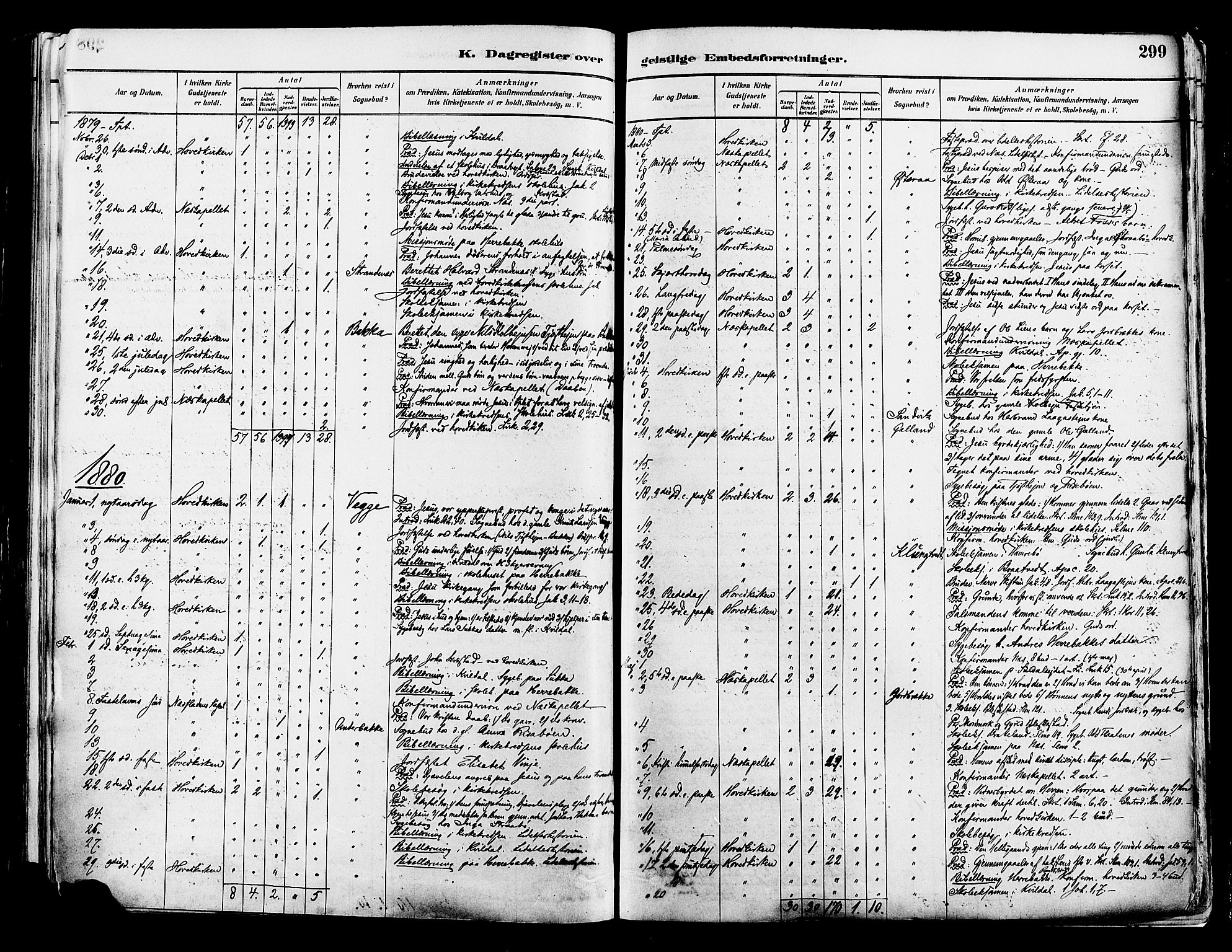 Suldal sokneprestkontor, AV/SAST-A-101845/01/IV/L0011: Parish register (official) no. A 11, 1878-1900, p. 299