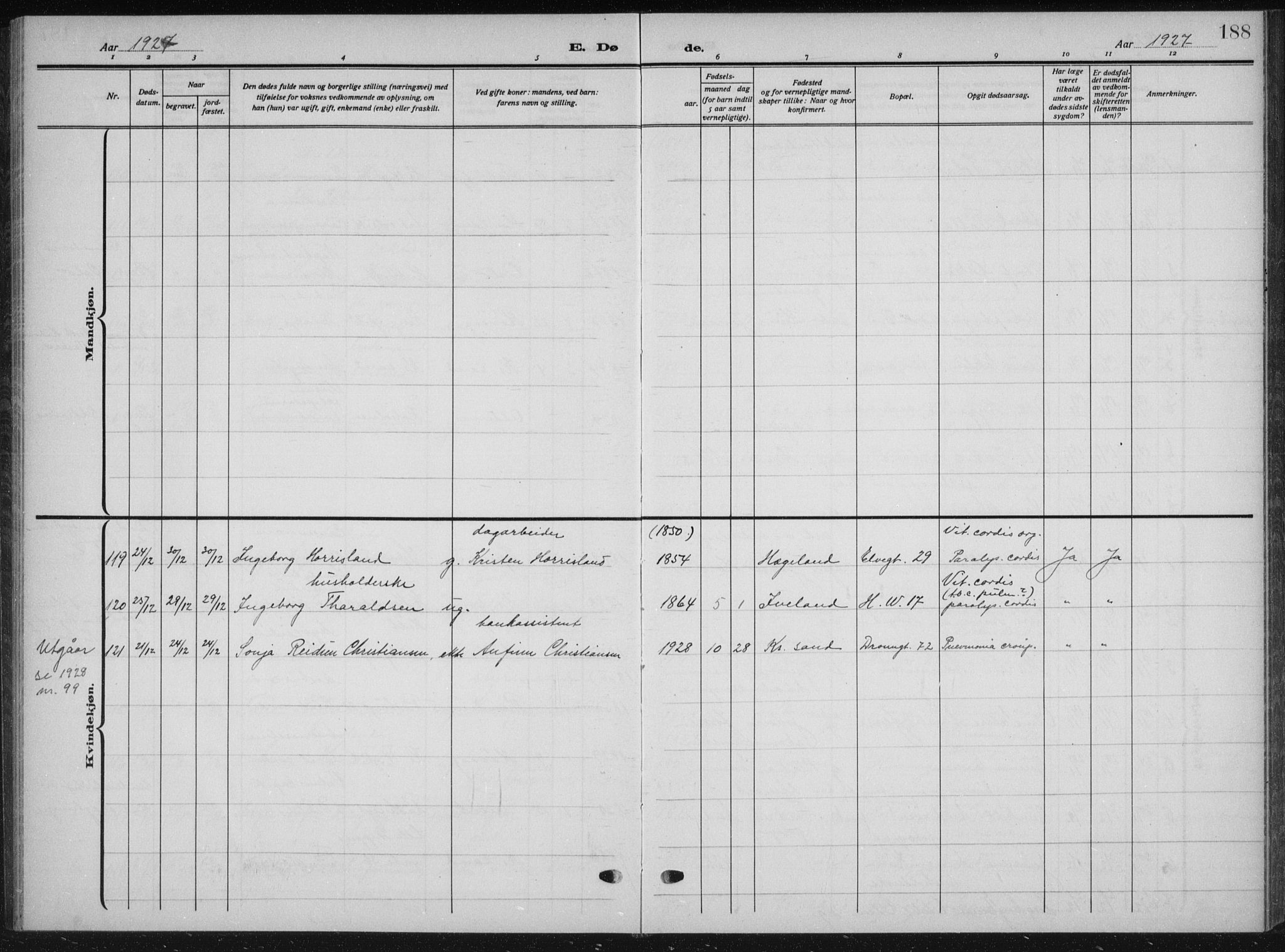 Kristiansand domprosti, AV/SAK-1112-0006/F/Fb/L0025: Parish register (copy) no. B 25, 1924-1934, p. 188