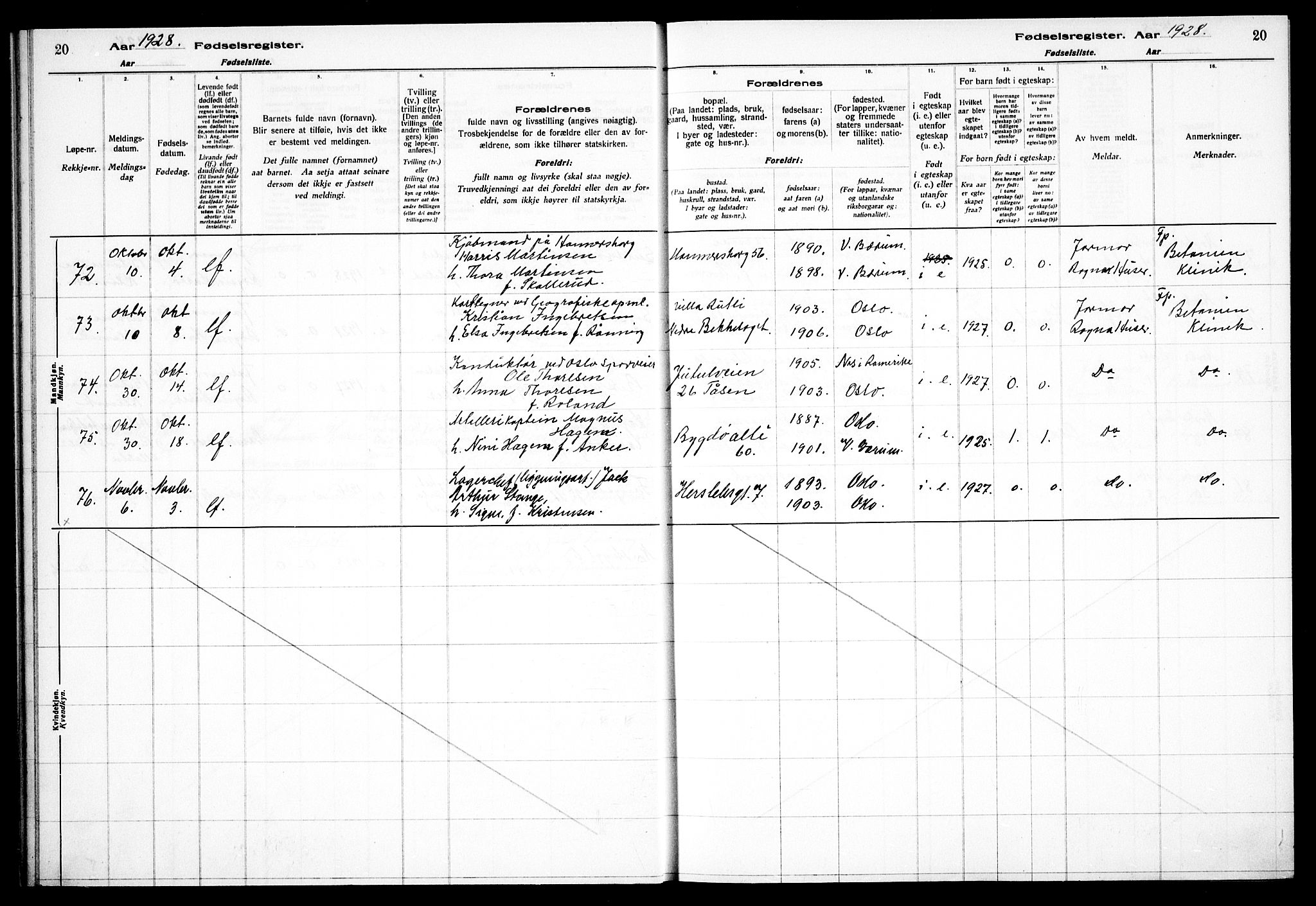 Gamle Aker prestekontor Kirkebøker, AV/SAO-A-10617a/J/L0002: Birth register no. 2, 1927-1935, p. 20