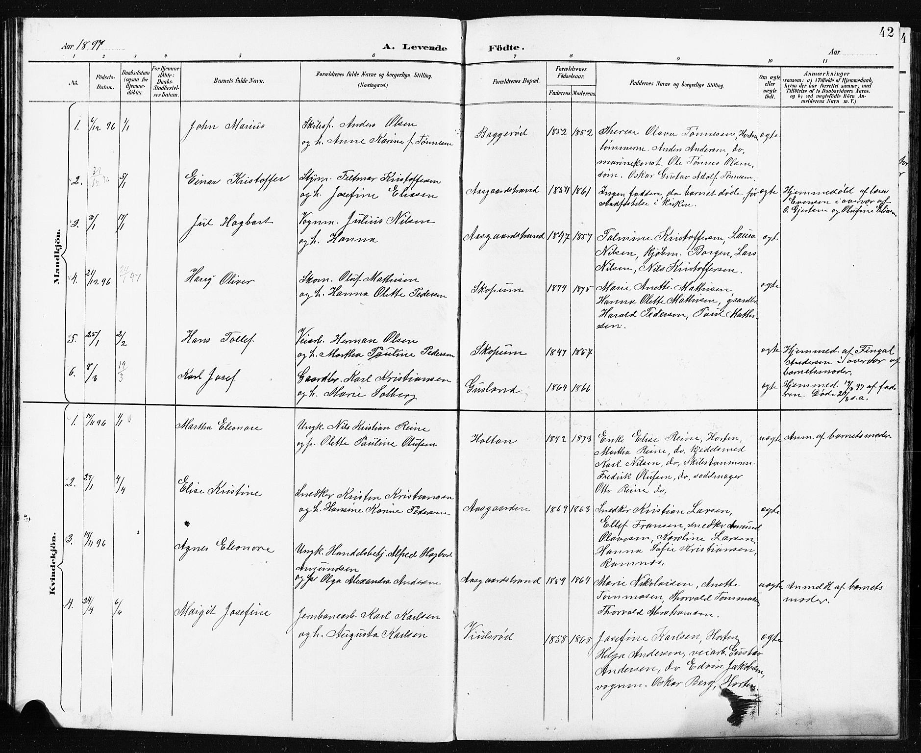 Borre kirkebøker, AV/SAKO-A-338/G/Ga/L0004: Parish register (copy) no. I 4, 1892-1913, p. 42