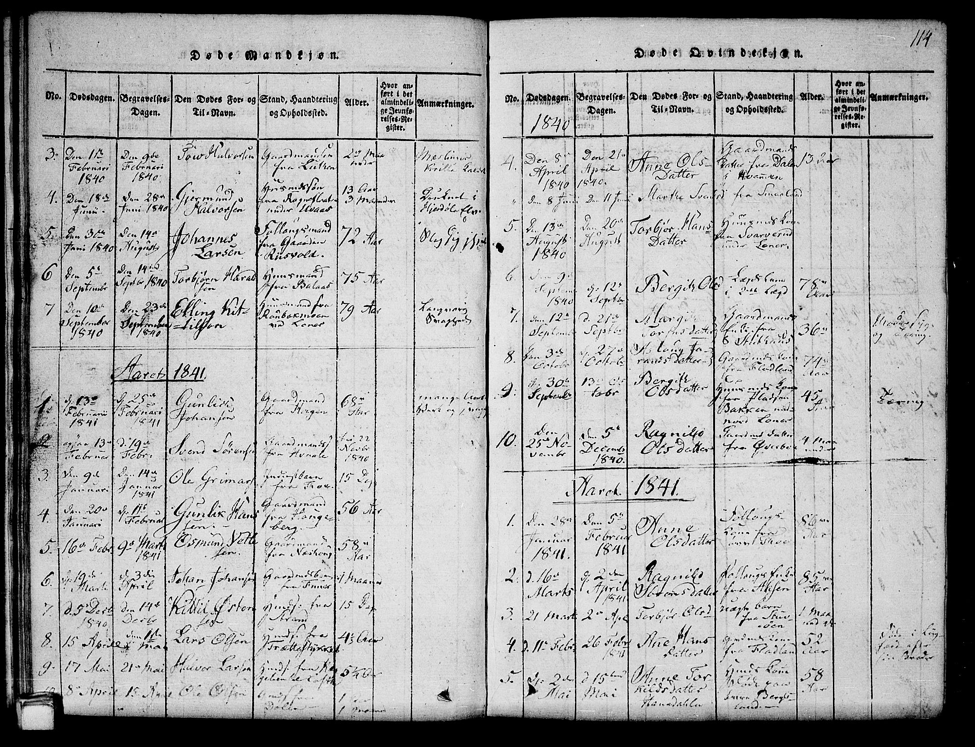 Hjartdal kirkebøker, SAKO/A-270/G/Ga/L0001: Parish register (copy) no. I 1, 1815-1842, p. 114
