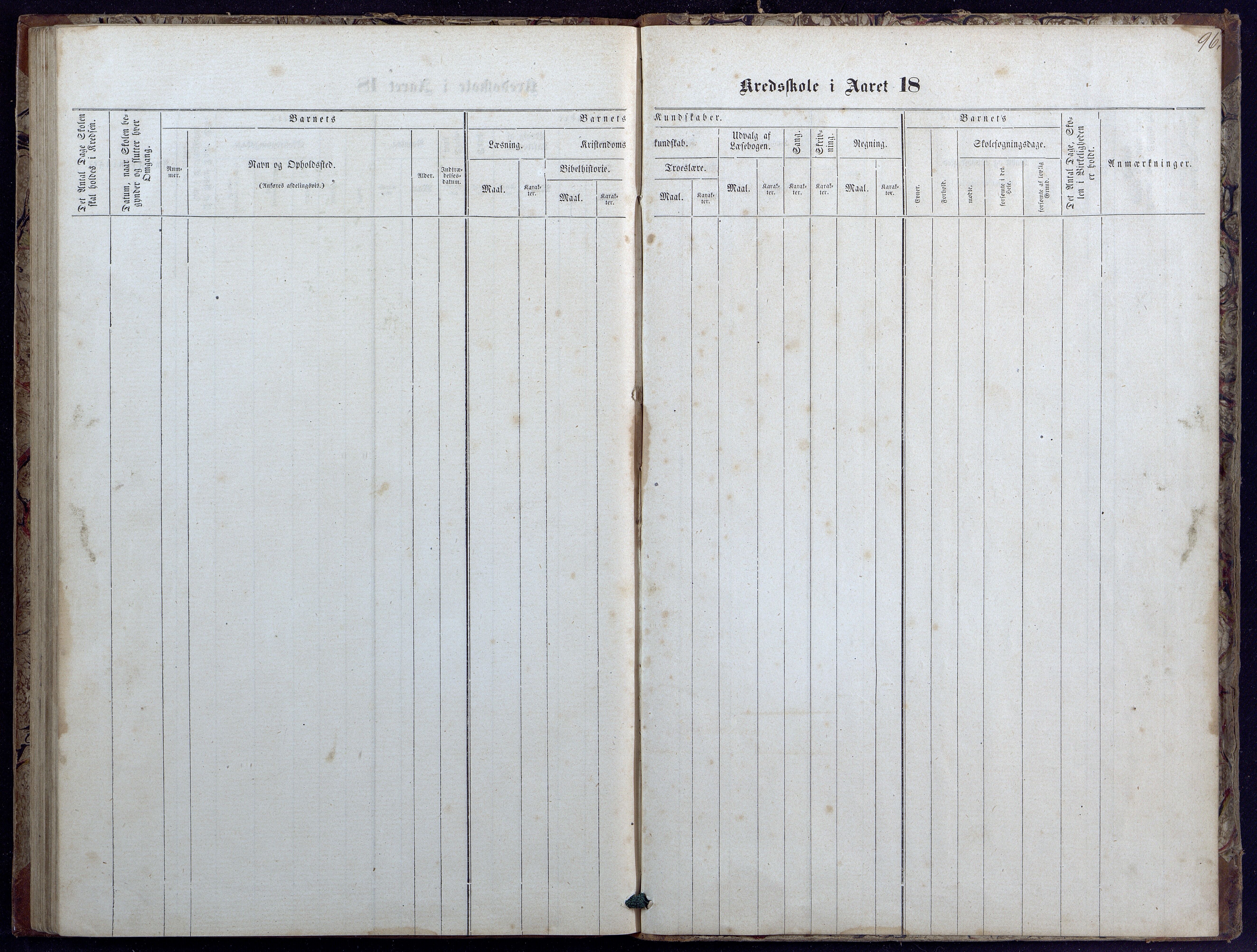 Evje kommune, Landsverk/Omland/Rosseland skolekretser, AAKS/KA0937-550d/F1/L0001: Skoleprotokoll for Landsverk, Omland, Rosseland skolekretser, 1863-1888, p. 96