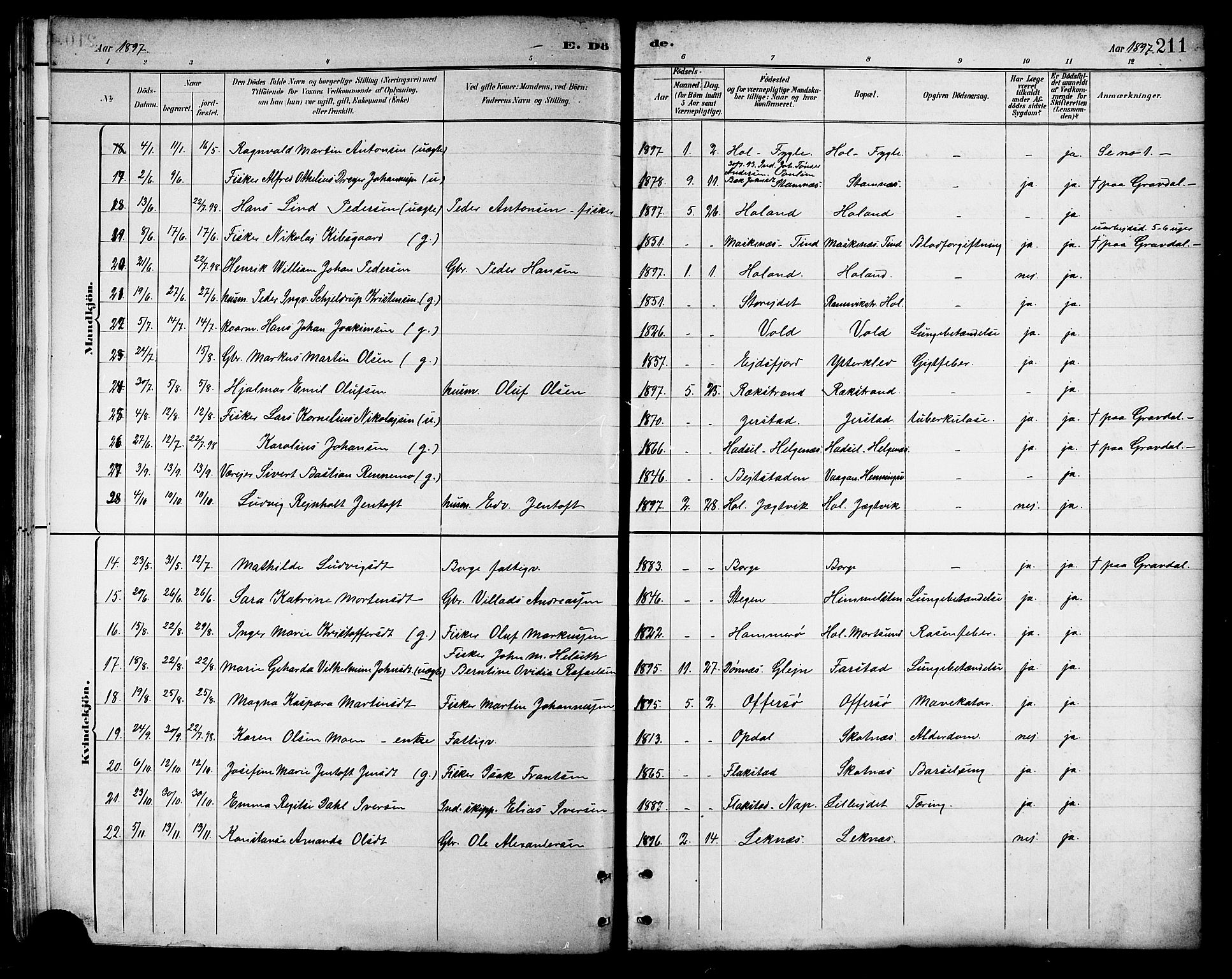 Ministerialprotokoller, klokkerbøker og fødselsregistre - Nordland, AV/SAT-A-1459/881/L1167: Parish register (copy) no. 881C04, 1886-1899, p. 211