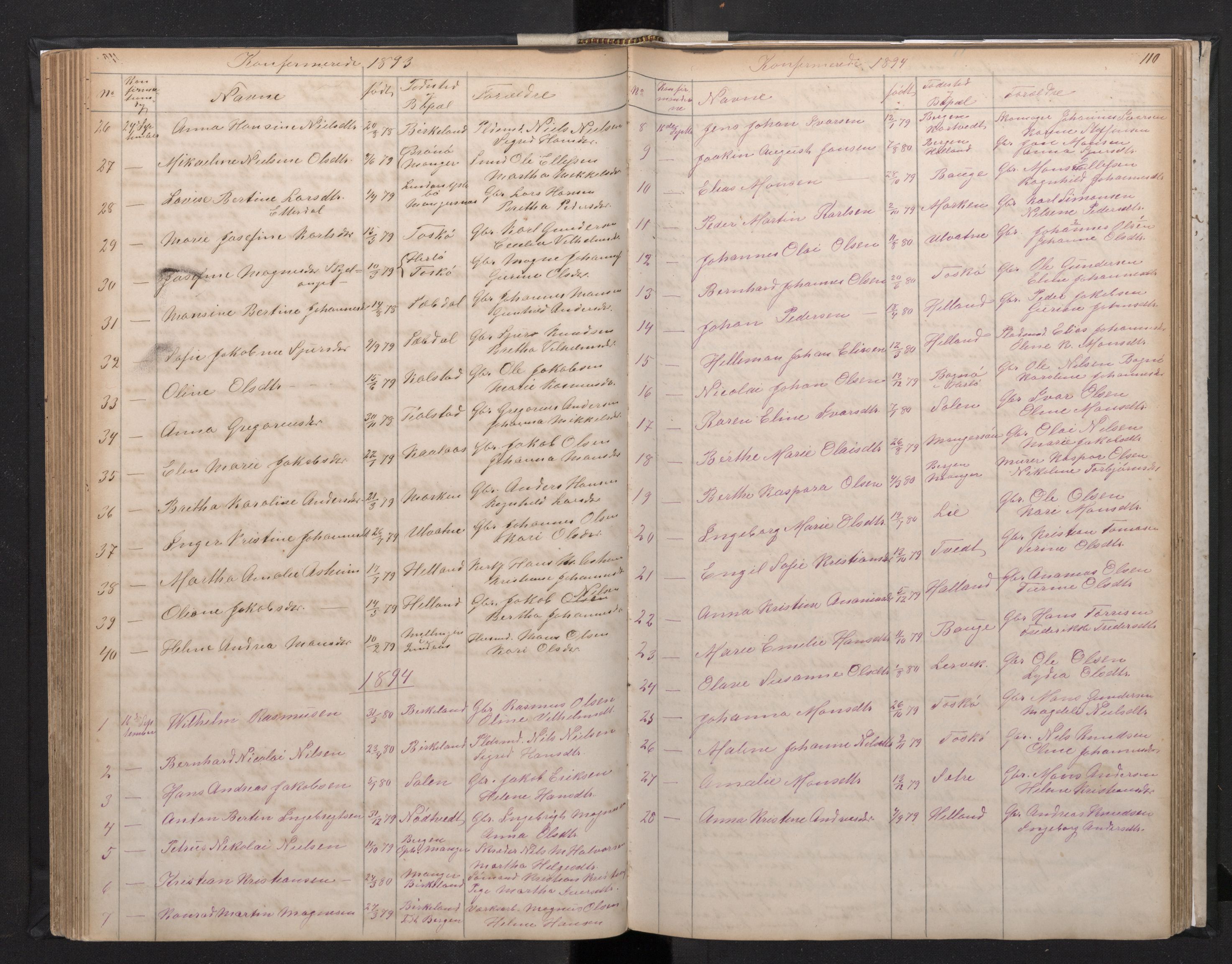Manger sokneprestembete, SAB/A-76801/H/Hab: Parish register (copy) no. A 1, 1874-1901, p. 109b-110a