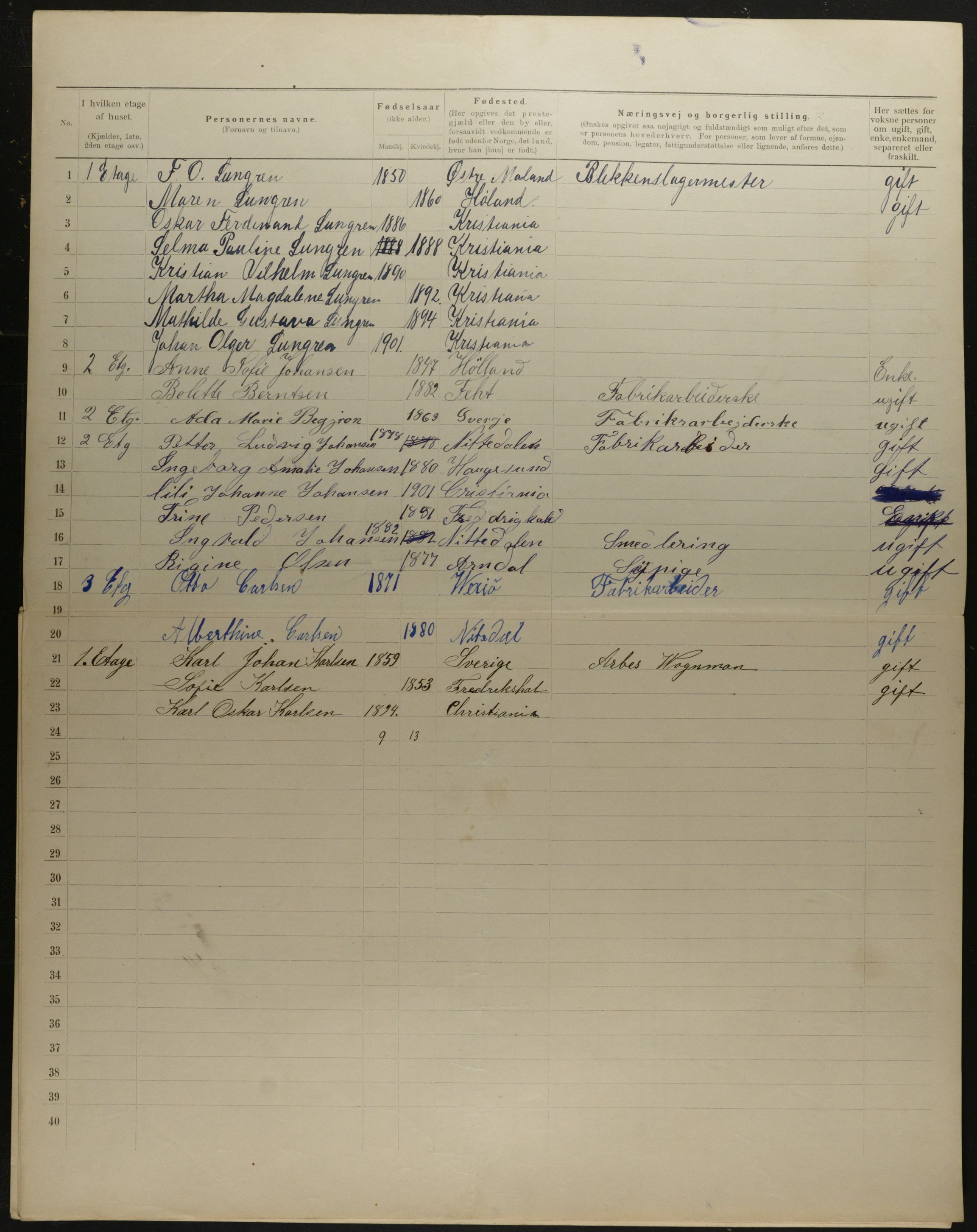 OBA, Municipal Census 1901 for Kristiania, 1901, p. 11593