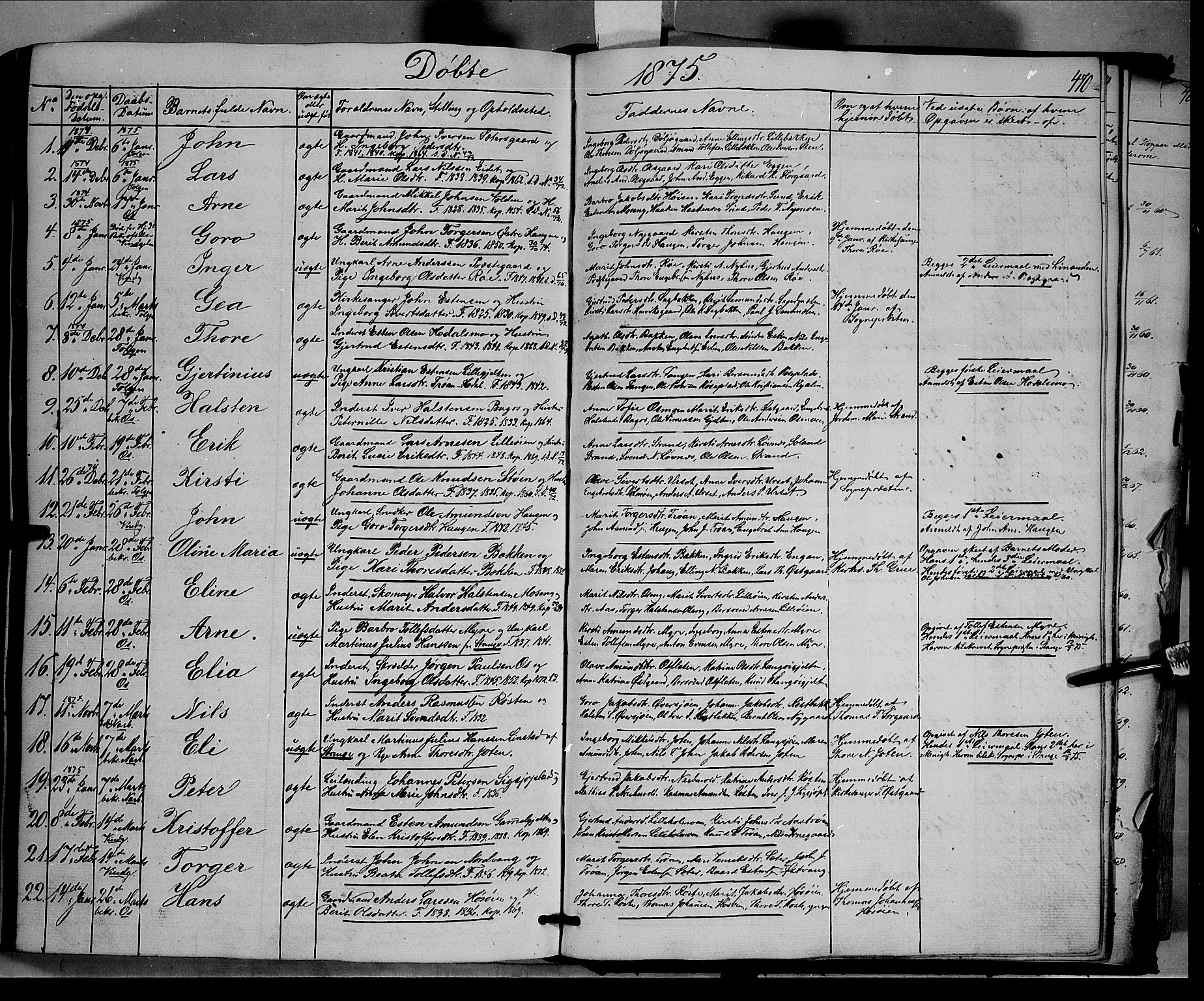 Tolga prestekontor, AV/SAH-PREST-062/K/L0006: Parish register (official) no. 6, 1852-1876, p. 470