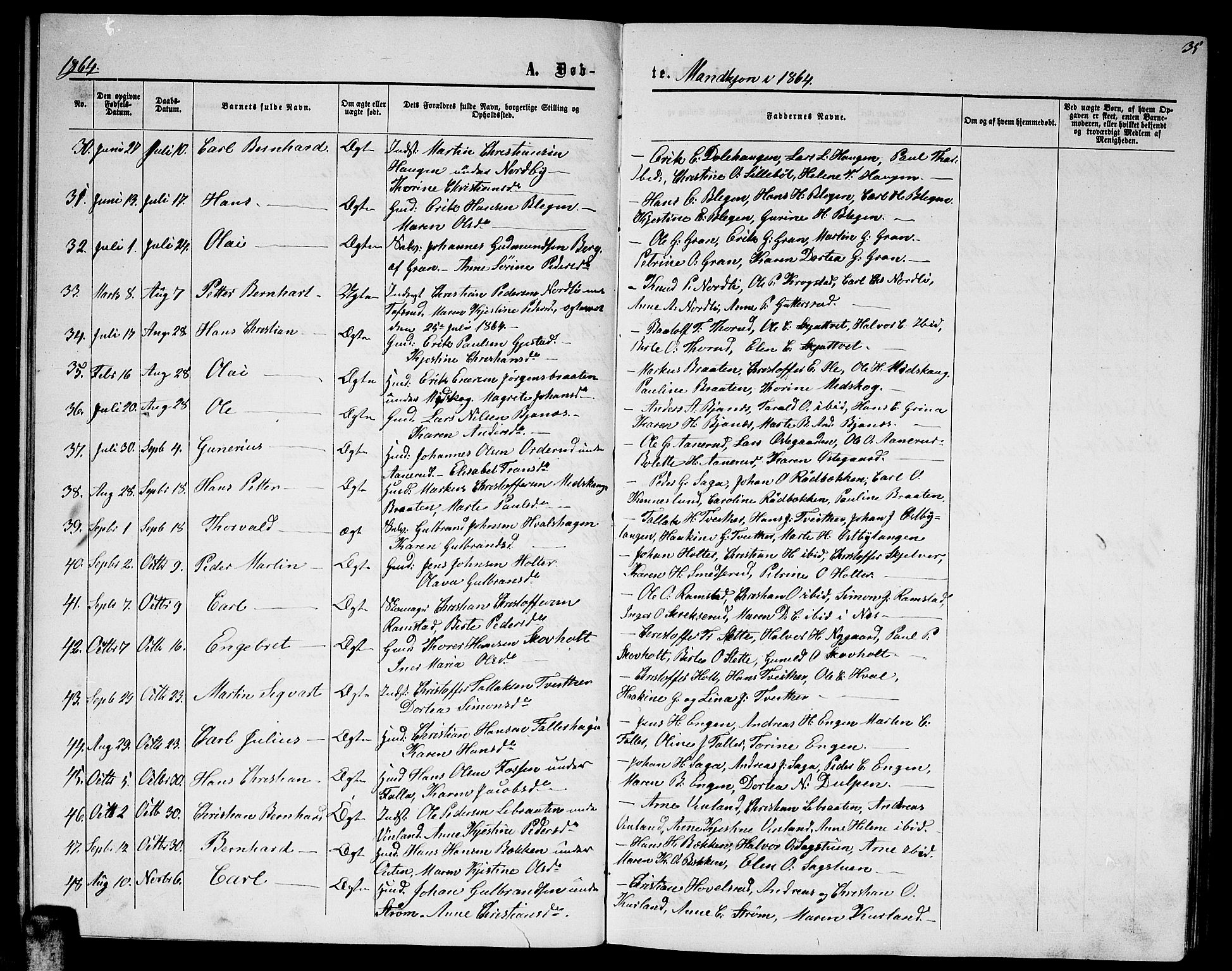 Fet prestekontor Kirkebøker, AV/SAO-A-10370a/G/Ga/L0003: Parish register (copy) no. I 3, 1860-1867, p. 35