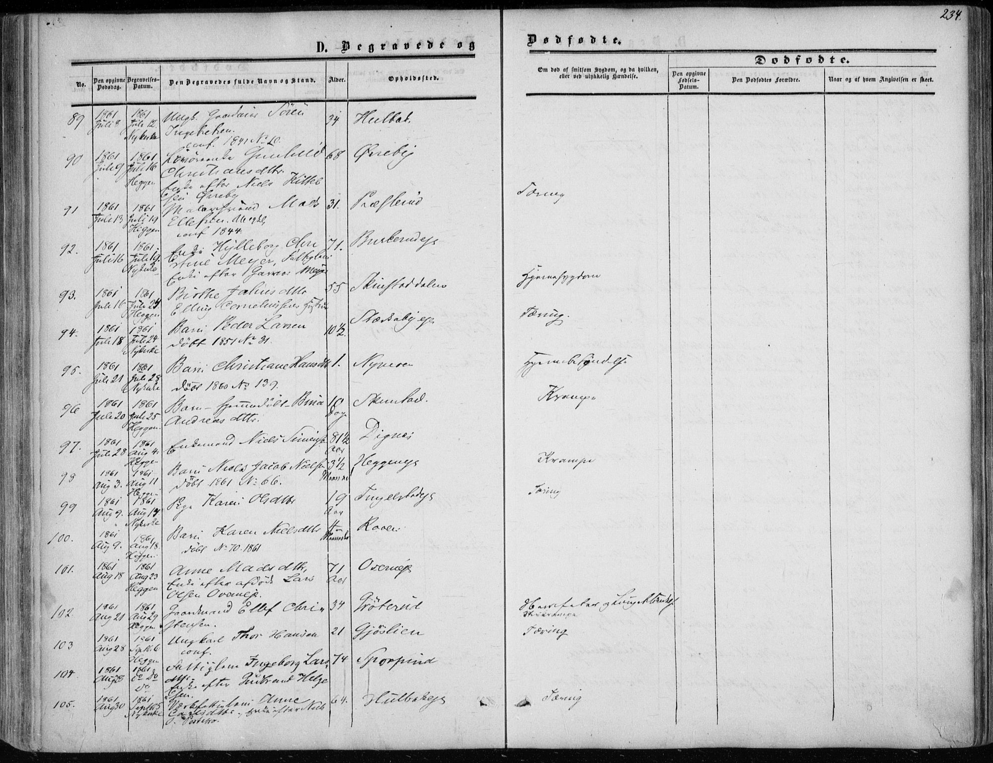 Modum kirkebøker, SAKO/A-234/F/Fa/L0009: Parish register (official) no. 9, 1860-1864, p. 234