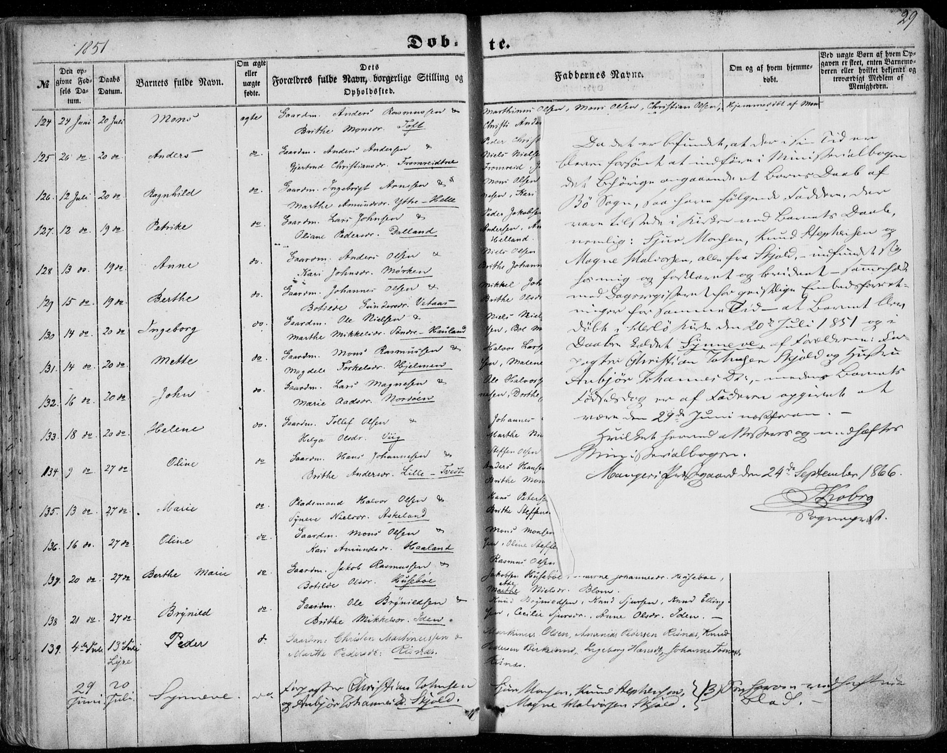 Manger sokneprestembete, SAB/A-76801/H/Haa: Parish register (official) no. A 6, 1849-1859, p. 29
