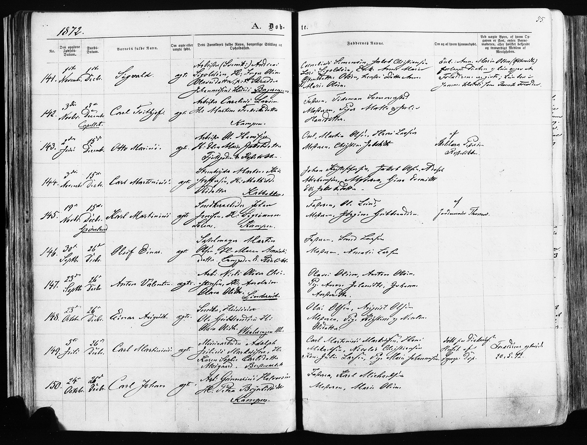 Østre Aker prestekontor Kirkebøker, SAO/A-10840/F/Fa/L0003: Parish register (official) no. I 3, 1869-1875, p. 55