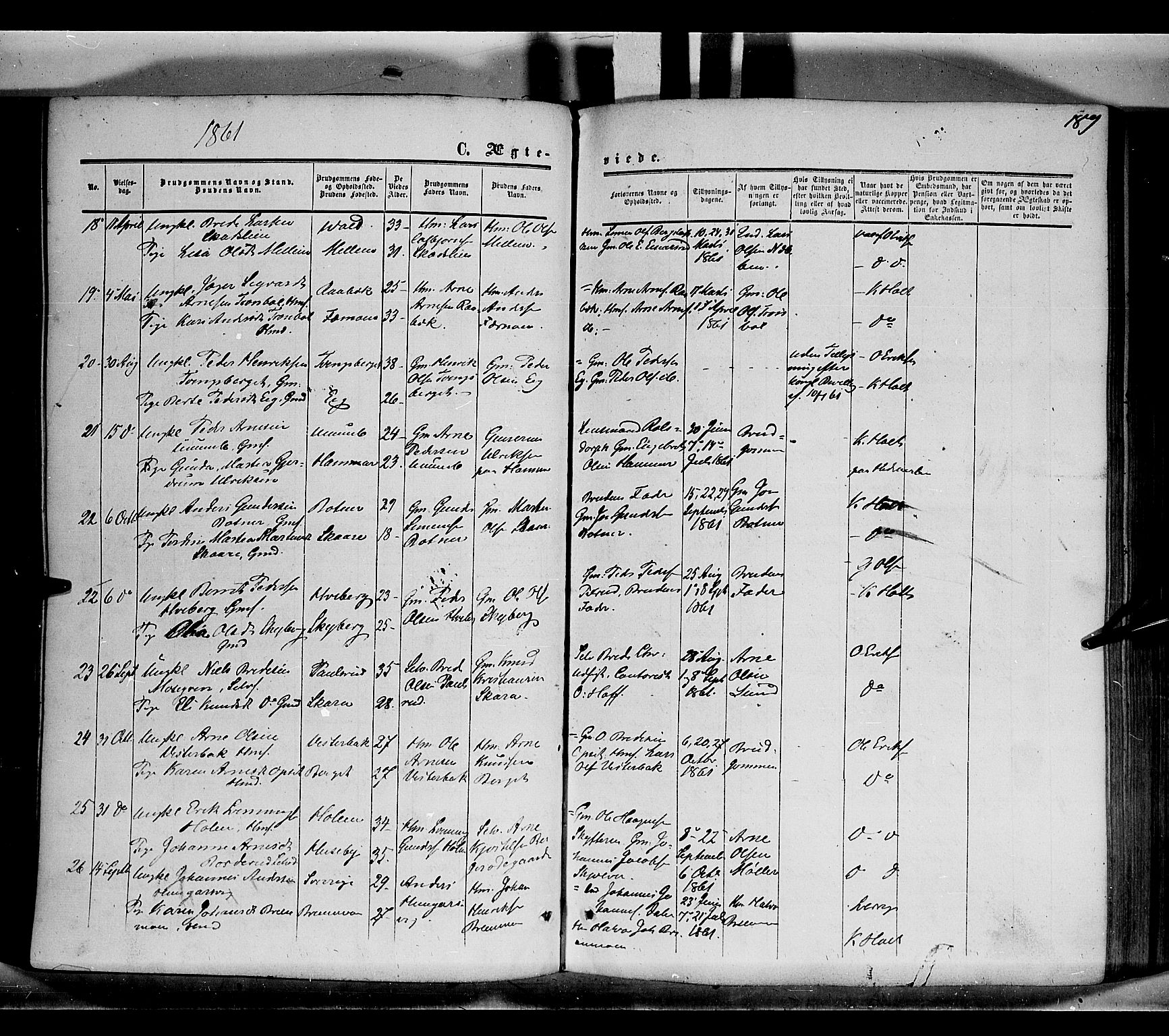 Grue prestekontor, AV/SAH-PREST-036/H/Ha/Haa/L0009: Parish register (official) no. 9, 1859-1863, p. 189