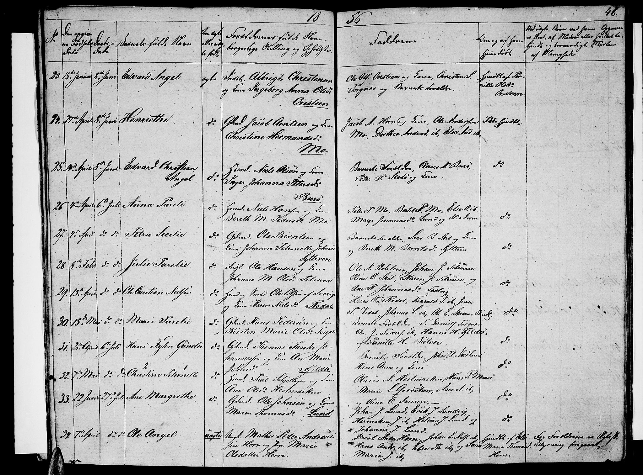 Ministerialprotokoller, klokkerbøker og fødselsregistre - Nordland, AV/SAT-A-1459/813/L0211: Parish register (copy) no. 813C03, 1842-1863, p. 46