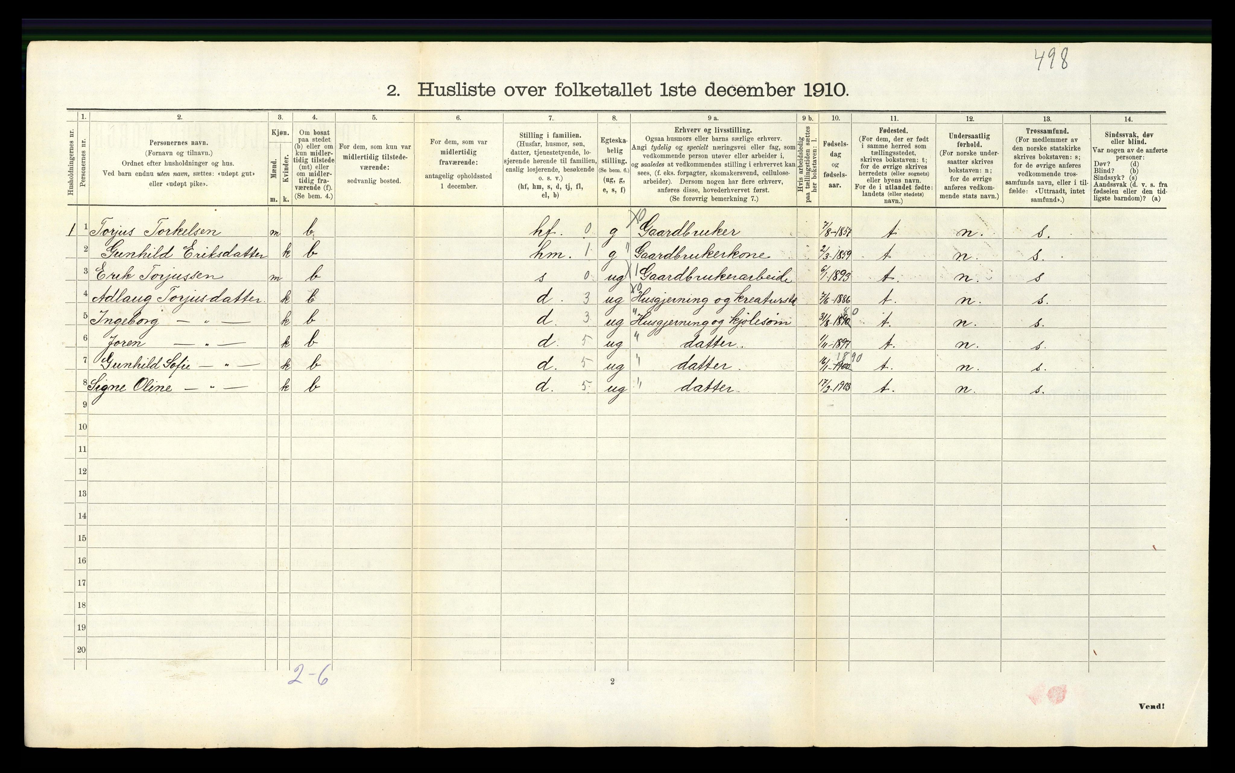 RA, 1910 census for Øvre Sirdal, 1910, p. 203