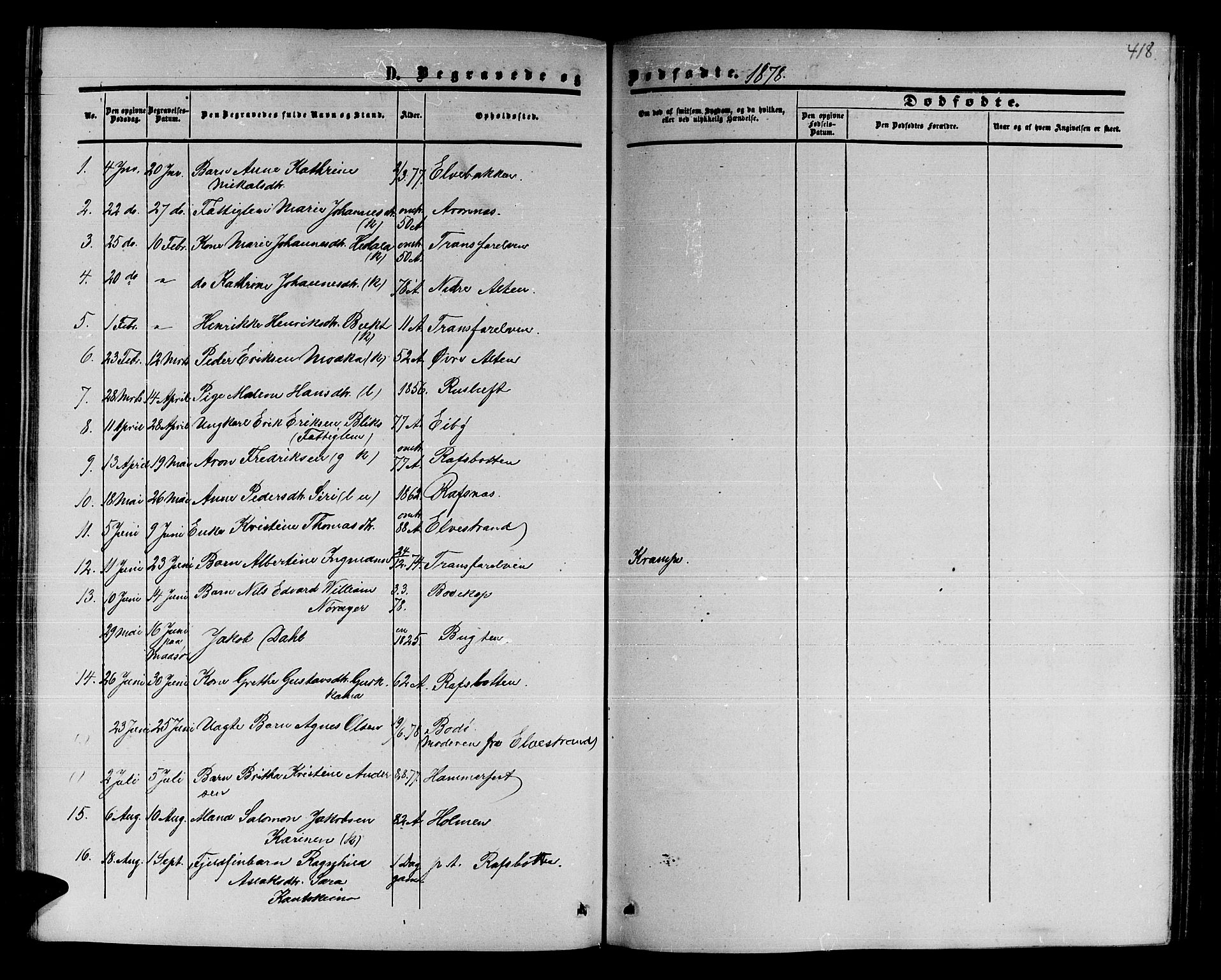 Alta sokneprestkontor, SATØ/S-1338/H/Hb/L0001.klokk: Parish register (copy) no. 1, 1858-1878, p. 417-418