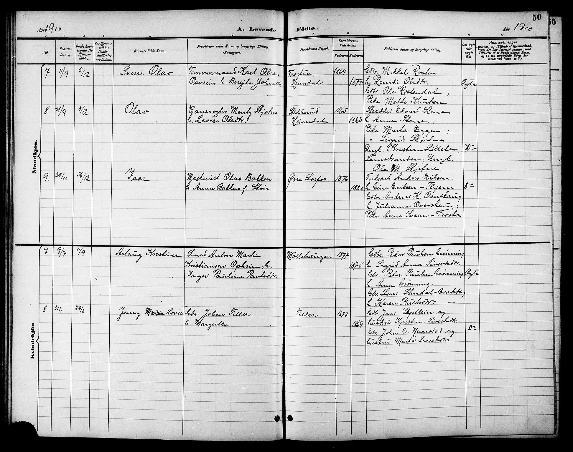 Ministerialprotokoller, klokkerbøker og fødselsregistre - Sør-Trøndelag, AV/SAT-A-1456/621/L0460: Parish register (copy) no. 621C03, 1896-1914, p. 50