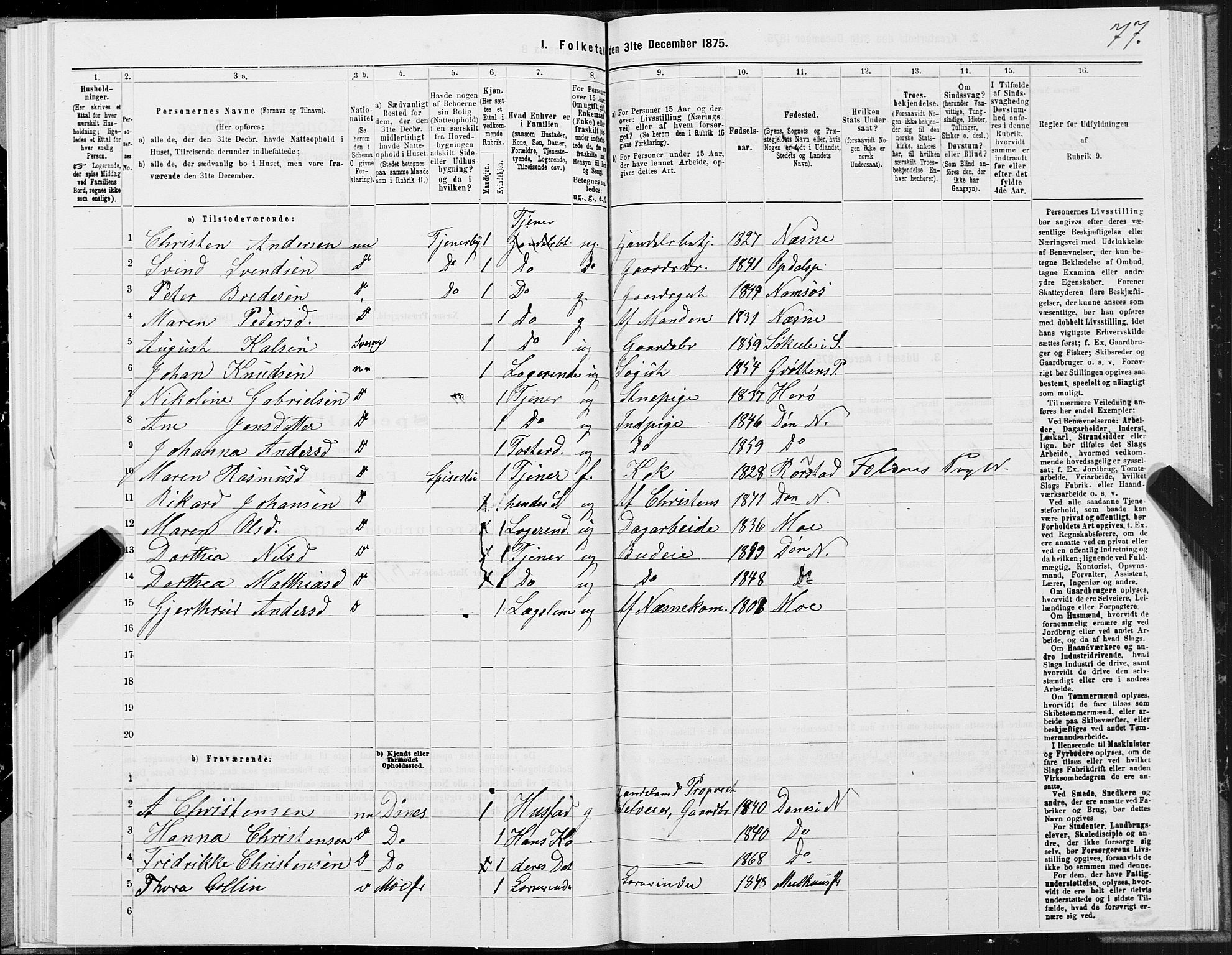 SAT, 1875 census for 1828P Nesna, 1875, p. 6077