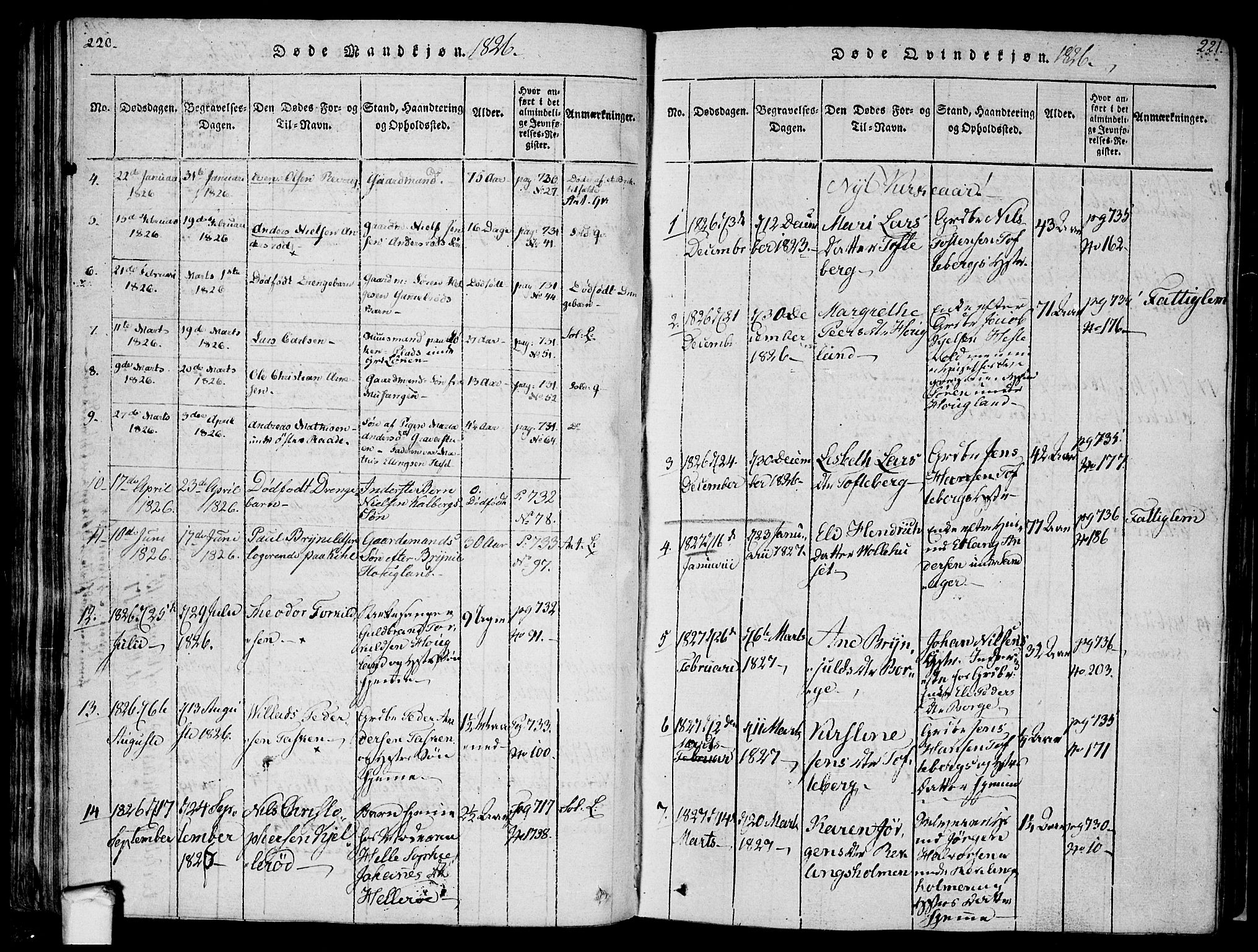 Råde prestekontor kirkebøker, AV/SAO-A-2009/F/Fa/L0004: Parish register (official) no. 4, 1814-1830, p. 220-221