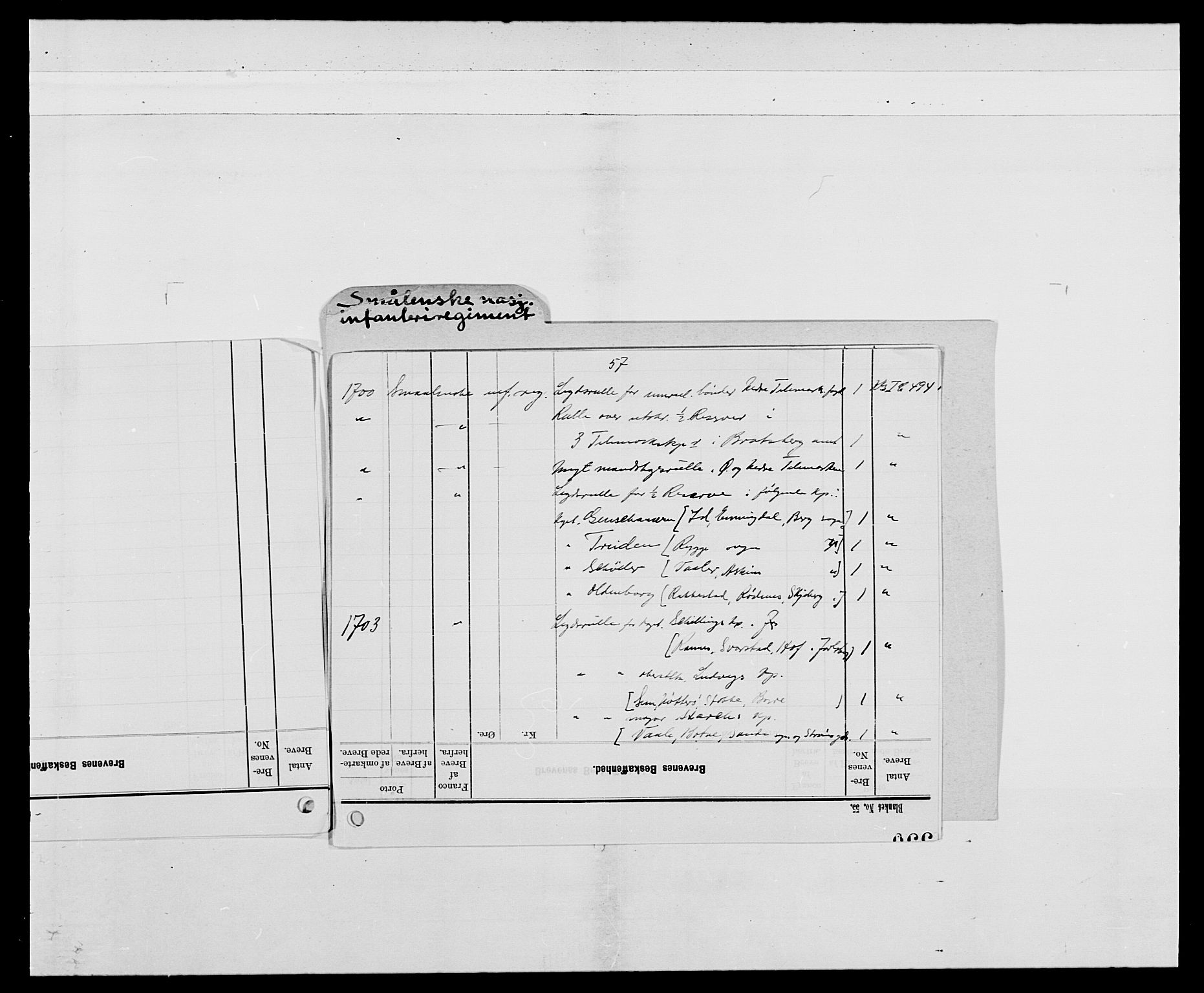 Kommanderende general (KG I) med Det norske krigsdirektorium, AV/RA-EA-5419/E/Ea/L0494: Smålenske regiment, 1697-1717, p. 6