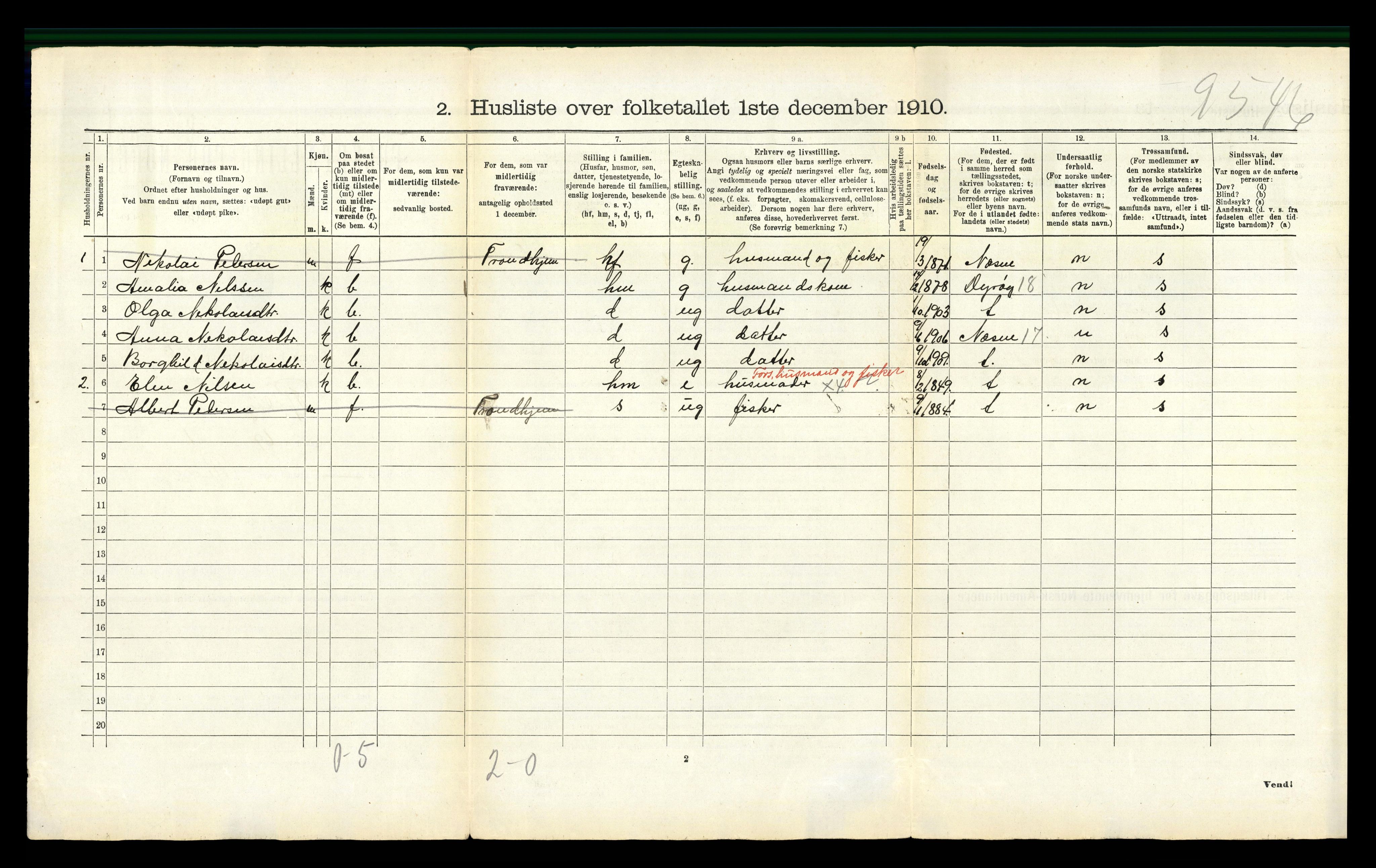 RA, 1910 census for Rødøy, 1910, p. 842