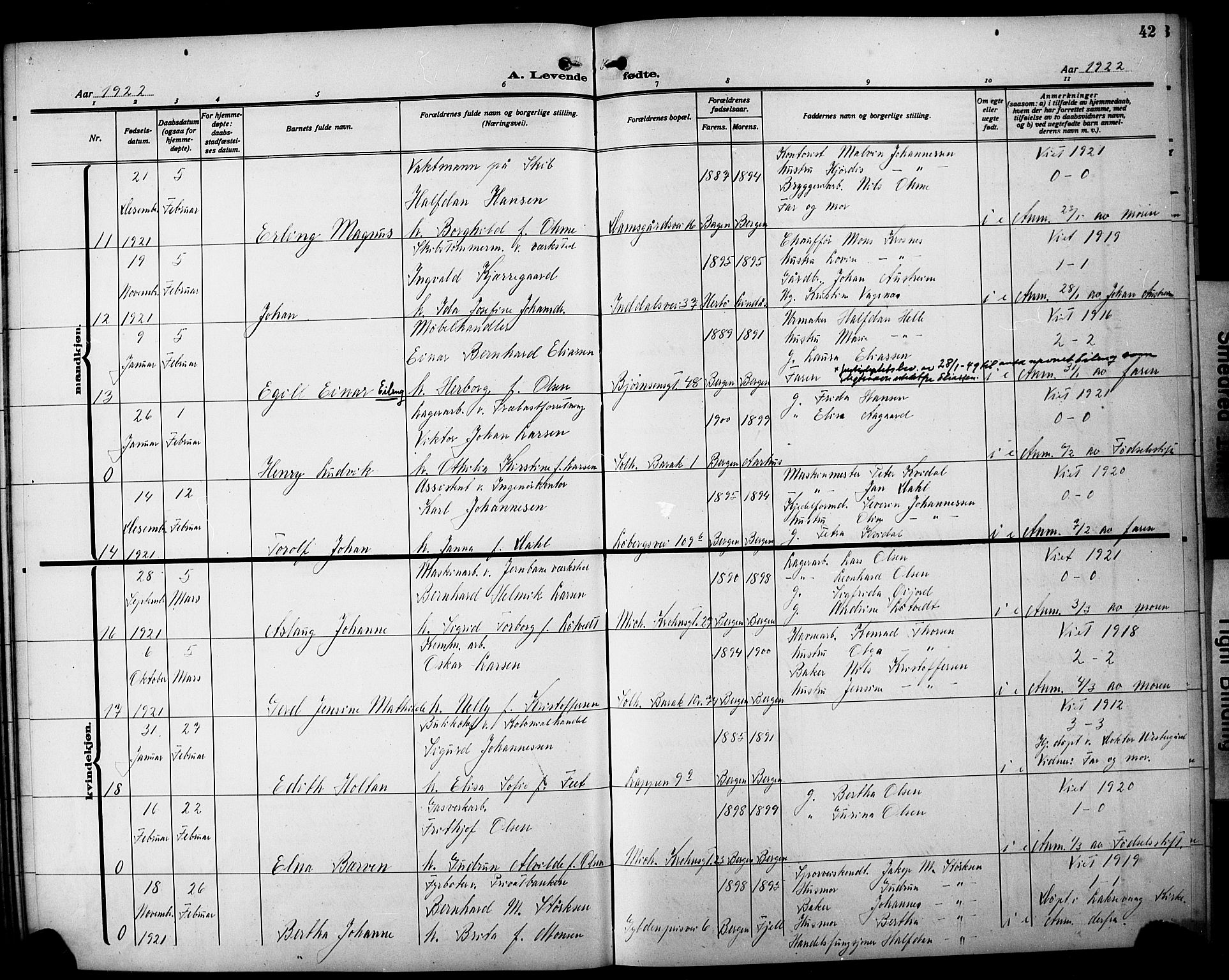 Årstad Sokneprestembete, AV/SAB-A-79301/H/Hab/L0004: Parish register (copy) no. A 4, 1921-1924, p. 42