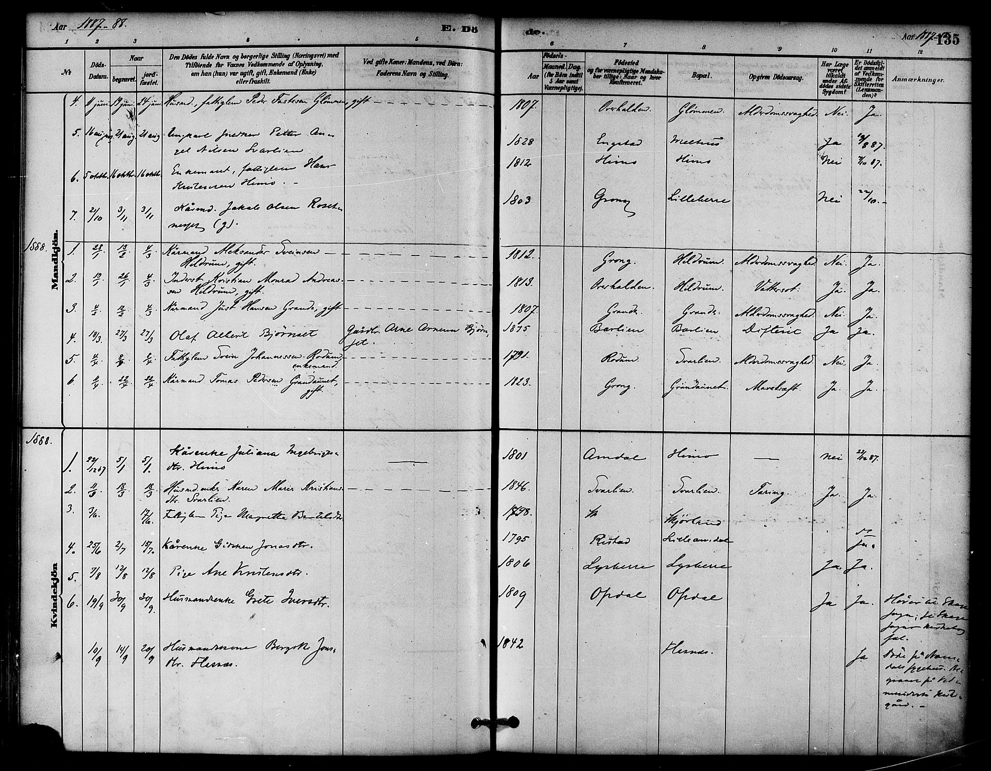 Ministerialprotokoller, klokkerbøker og fødselsregistre - Nord-Trøndelag, SAT/A-1458/764/L0555: Parish register (official) no. 764A10, 1881-1896, p. 135