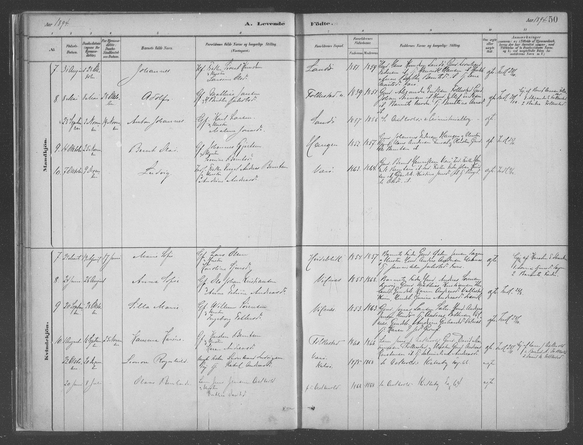 Askvoll sokneprestembete, SAB/A-79501/H/Haa/Haac/L0001: Parish register (official) no. C  1, 1879-1922, p. 50