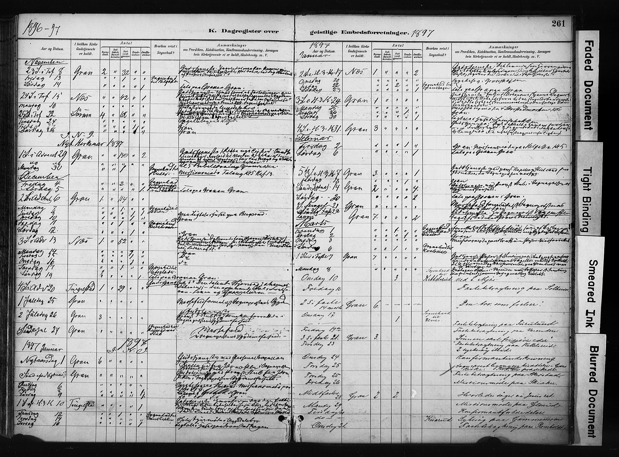 Gran prestekontor, SAH/PREST-112/H/Ha/Haa/L0017: Parish register (official) no. 17, 1889-1897, p. 261