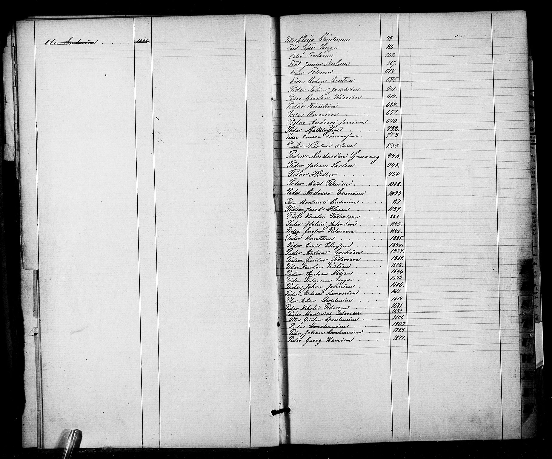 Lillesand mønstringskrets, SAK/2031-0014/F/Fa/L0002: Annotasjonsrulle nr 1-1910 med register, W-8, 1868-1891, p. 16