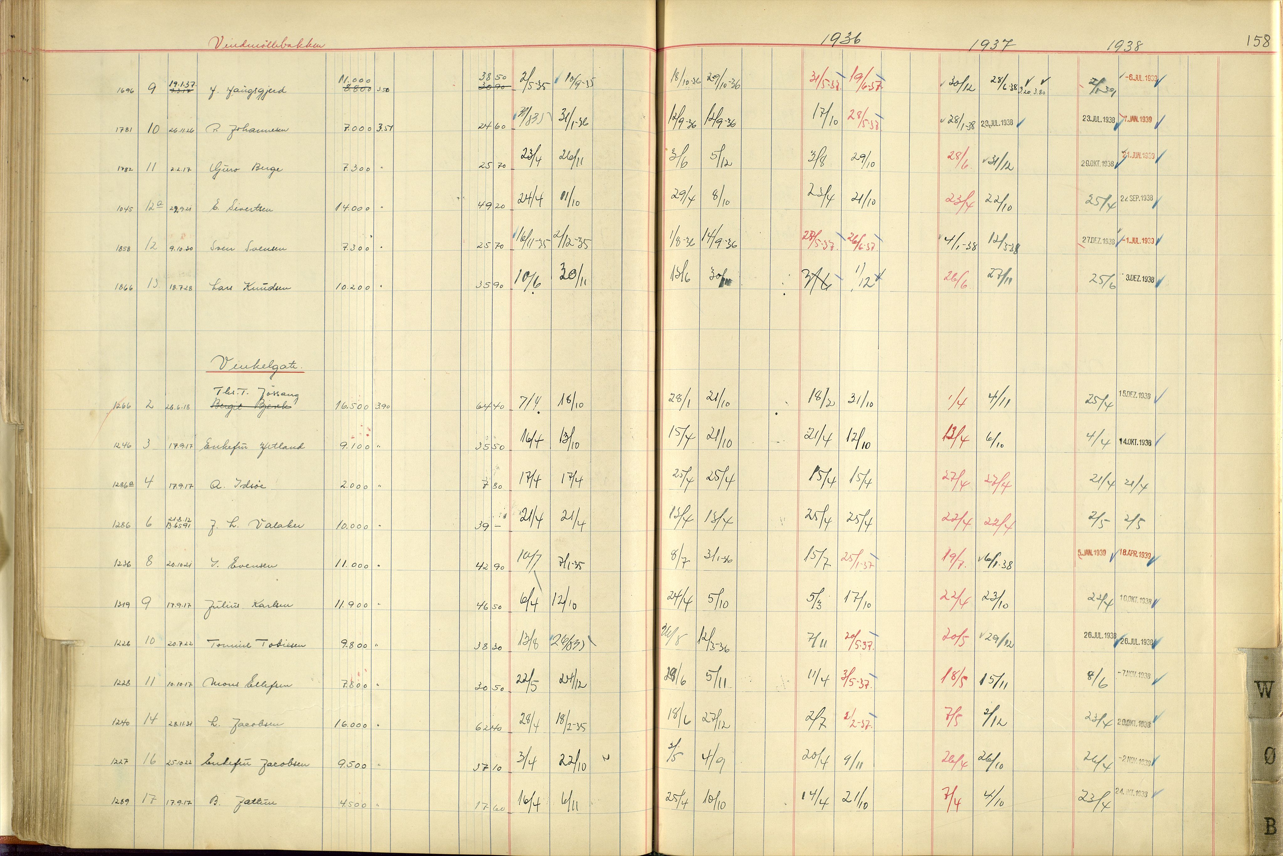 Norges Brannkasse Stavanger, AV/SAST-A-102143/F/Fc/L0005: Brannkontingentprotokoll M-Ø, 1934-1938, p. 157b-158a