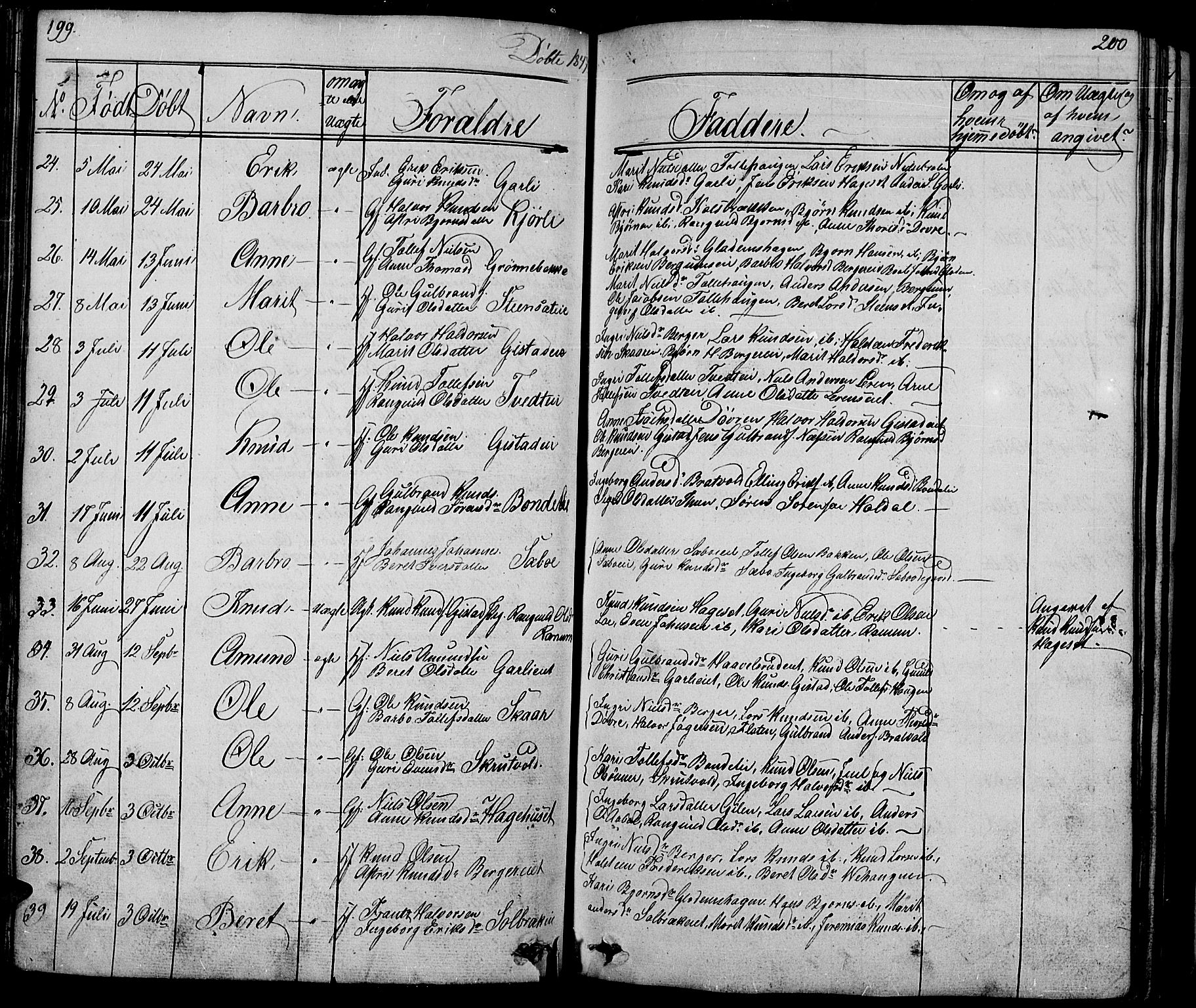 Nord-Aurdal prestekontor, AV/SAH-PREST-132/H/Ha/Hab/L0001: Parish register (copy) no. 1, 1834-1887, p. 199-200