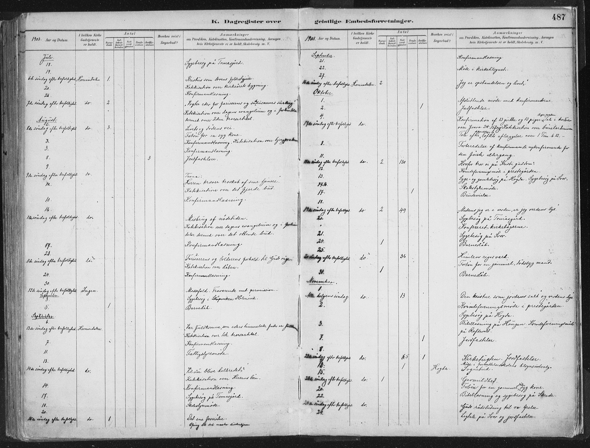 Hornindal sokneprestembete, AV/SAB-A-82401/H/Haa/Haaa/L0003/0002: Parish register (official) no. A 3B, 1885-1917, p. 487