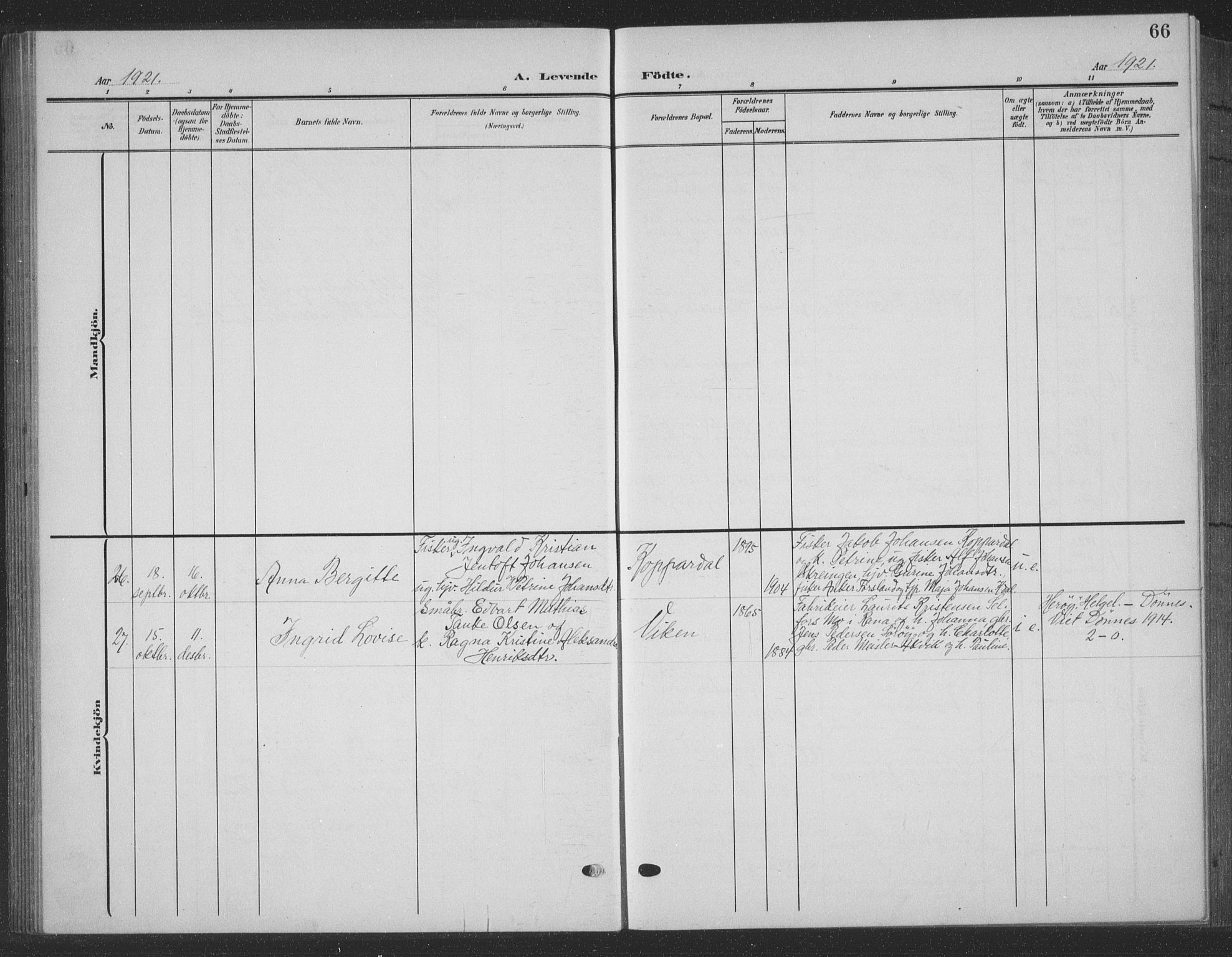 Ministerialprotokoller, klokkerbøker og fødselsregistre - Nordland, SAT/A-1459/835/L0533: Parish register (copy) no. 835C05, 1906-1939, p. 66