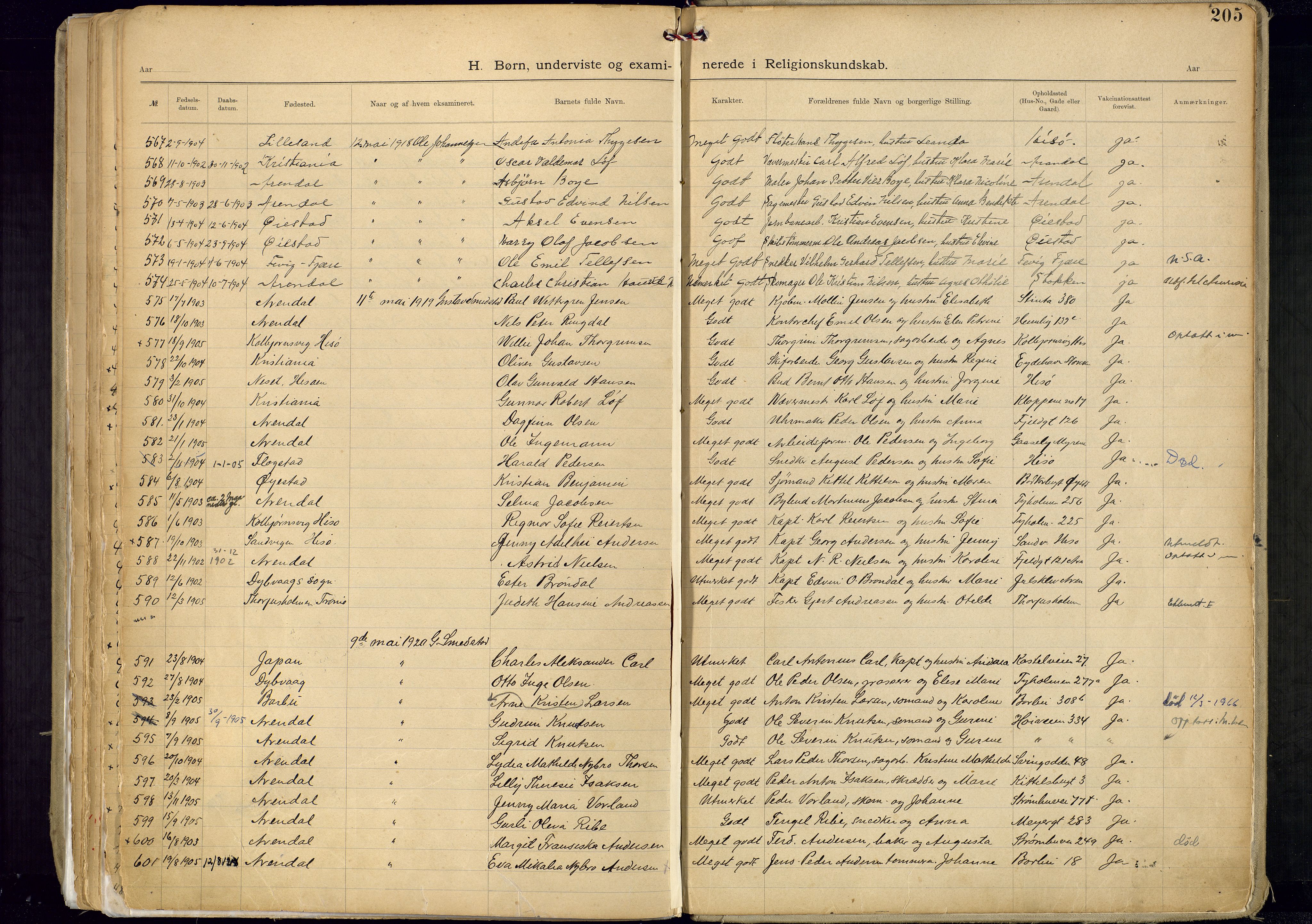 Metodistmenigheten, Arendal, AV/SAK-1292-0011/F/Fa/L0005: Dissenter register no. 5, 1892-1942, p. 205