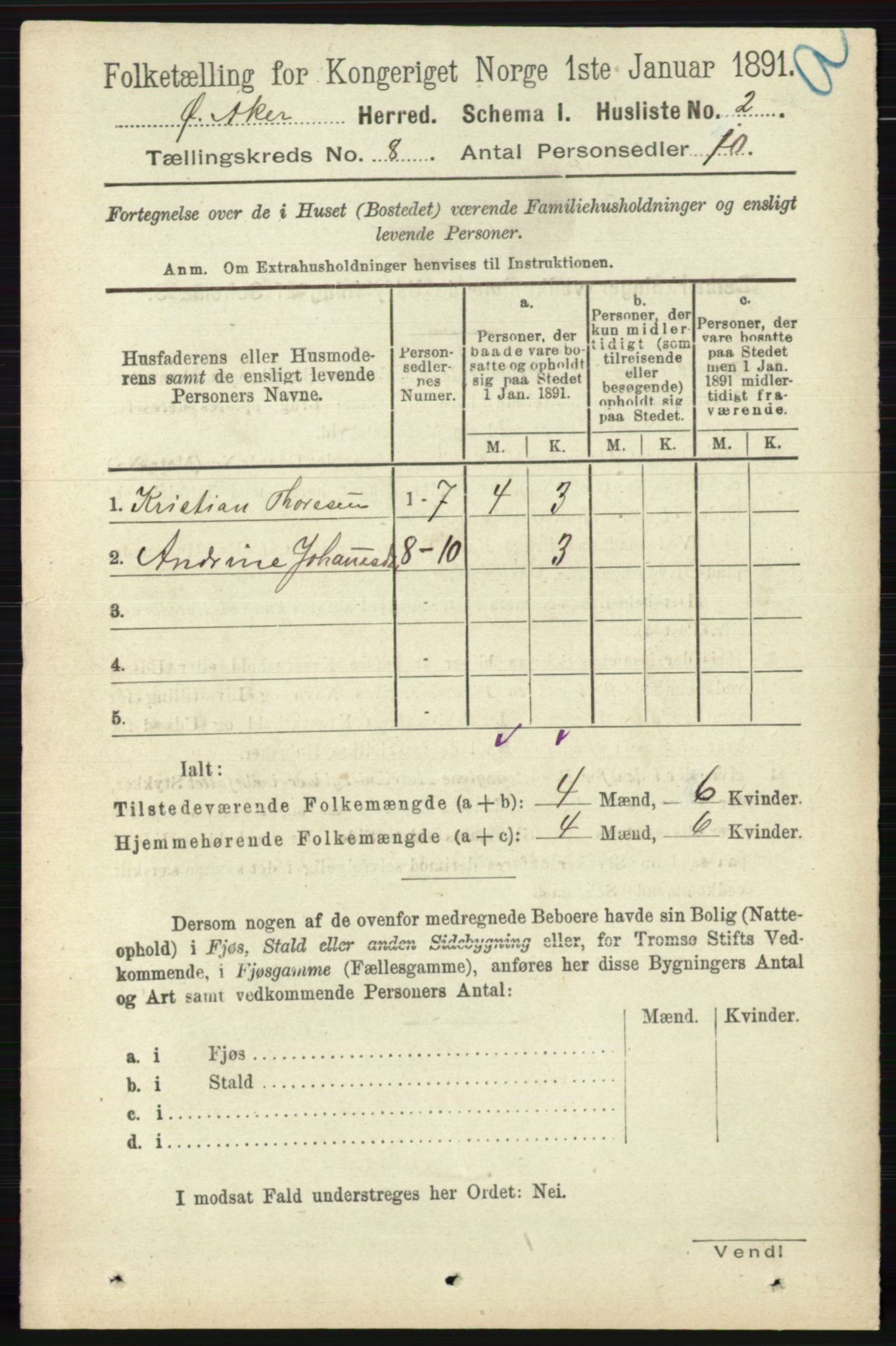 RA, 1891 census for 0218 Aker, 1891, p. 7106