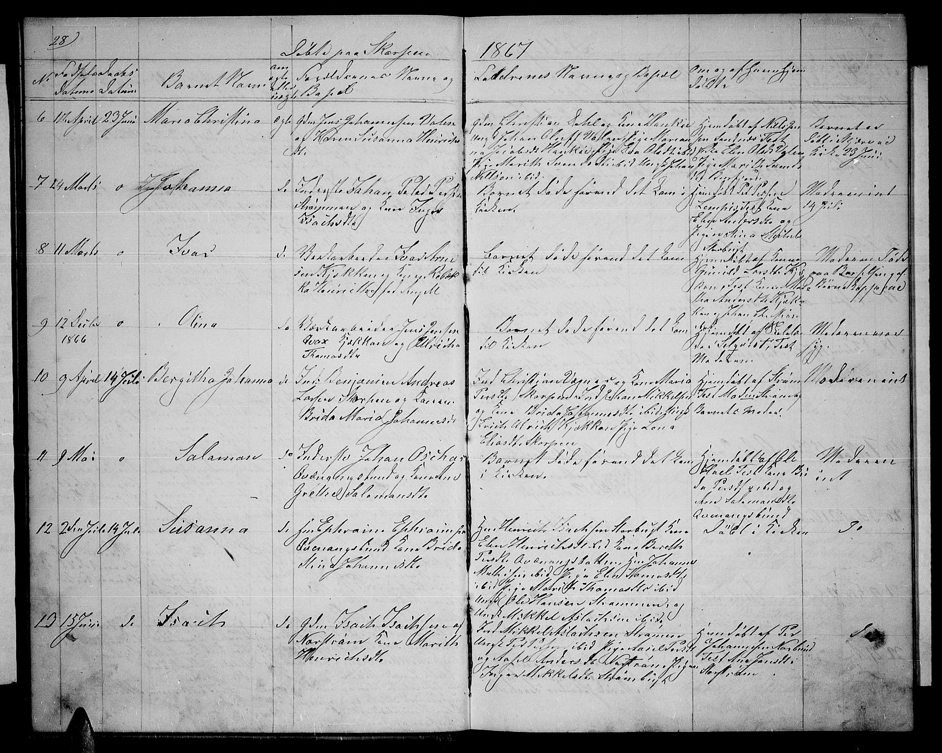 Skjervøy sokneprestkontor, AV/SATØ-S-1300/H/Ha/Hab/L0013klokker: Parish register (copy) no. 13, 1862-1870, p. 28