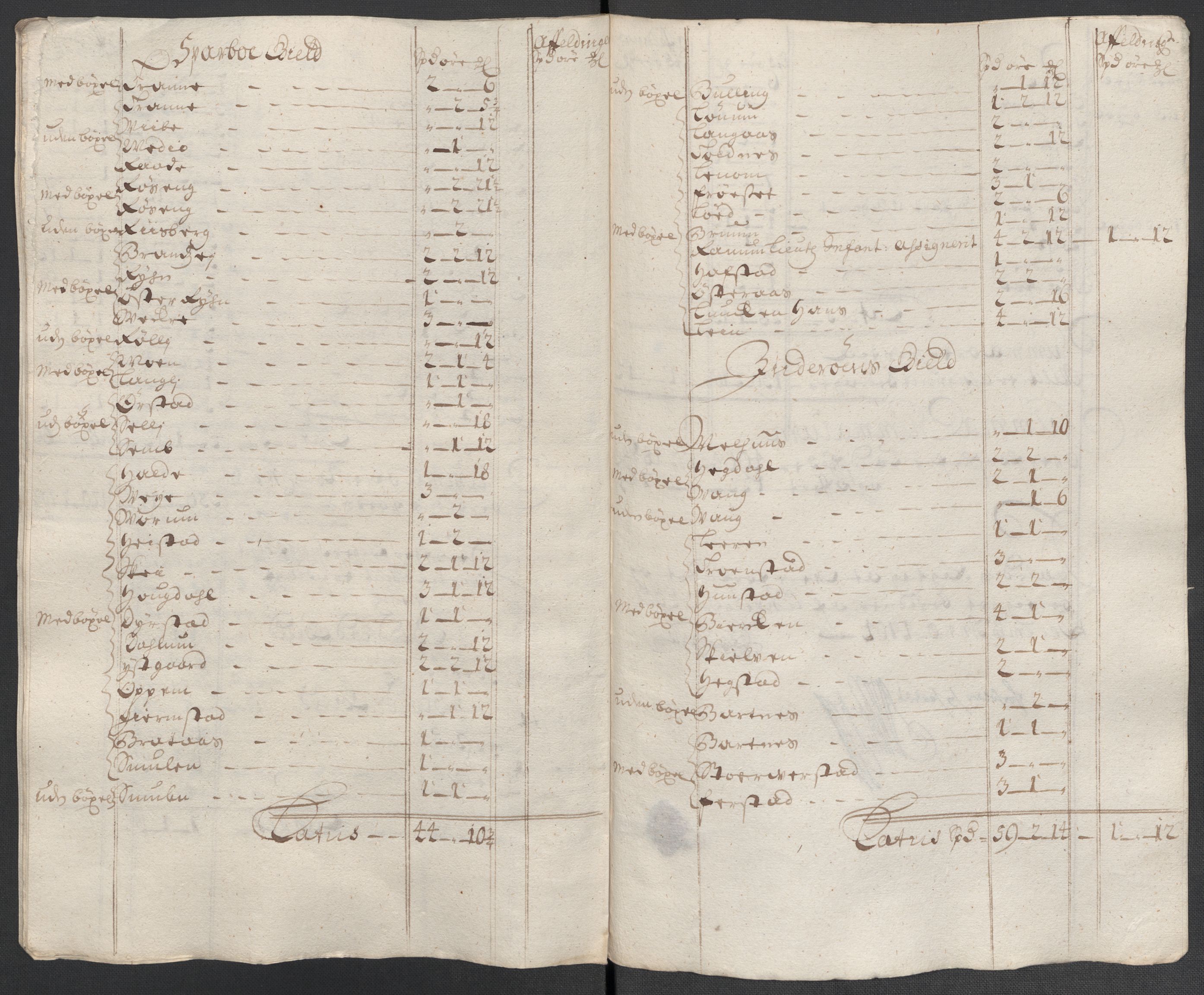Rentekammeret inntil 1814, Reviderte regnskaper, Fogderegnskap, RA/EA-4092/R63/L4313: Fogderegnskap Inderøy, 1703-1704, p. 512