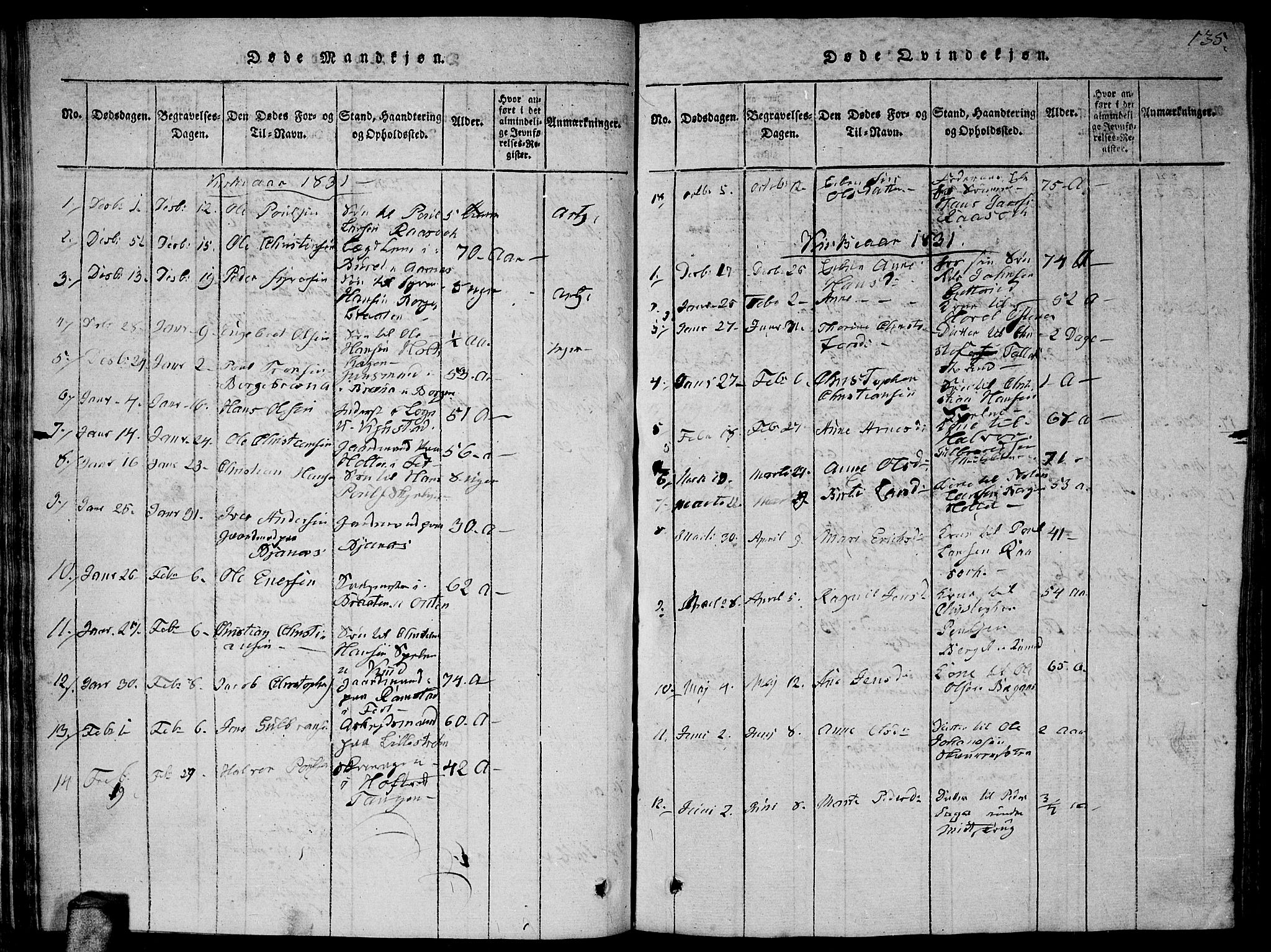 Fet prestekontor Kirkebøker, AV/SAO-A-10370a/G/Ga/L0001: Parish register (copy) no. I 1, 1815-1842, p. 135