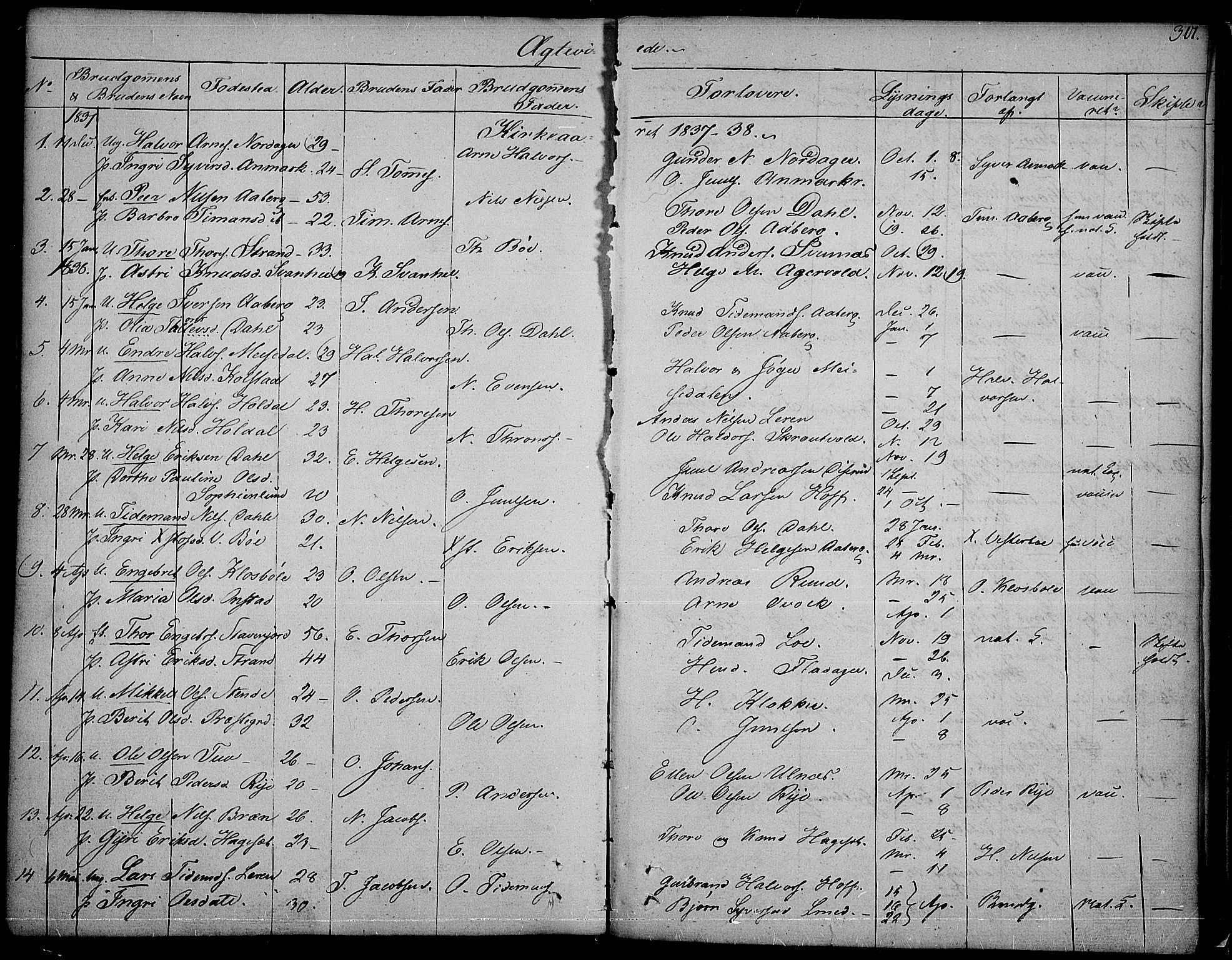 Nord-Aurdal prestekontor, SAH/PREST-132/H/Ha/Haa/L0003: Parish register (official) no. 3, 1828-1841, p. 261