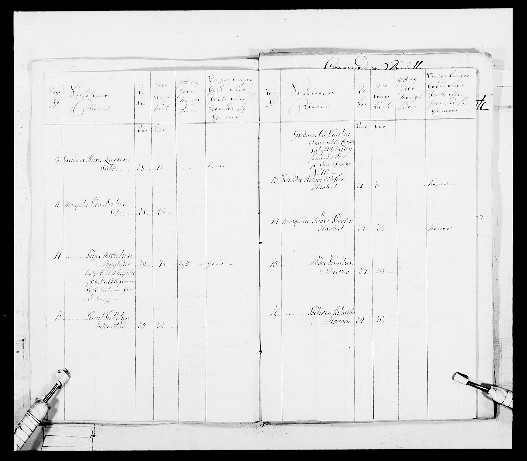 Generalitets- og kommissariatskollegiet, Det kongelige norske kommissariatskollegium, AV/RA-EA-5420/E/Eh/L0101: 1. Vesterlenske nasjonale infanteriregiment, 1766-1777, p. 379