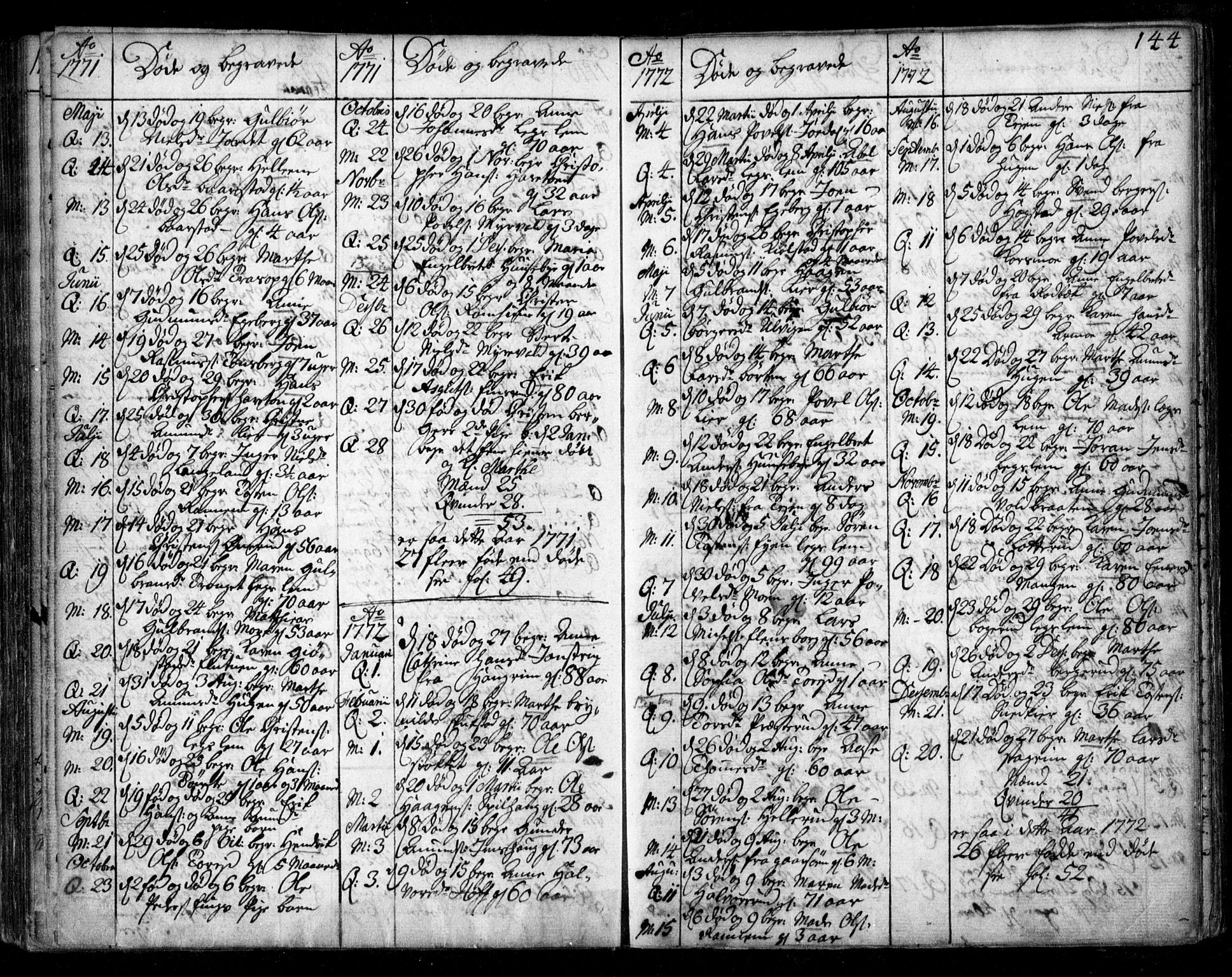Aurskog prestekontor Kirkebøker, SAO/A-10304a/F/Fa/L0003: Parish register (official) no. I 3, 1767-1807, p. 144