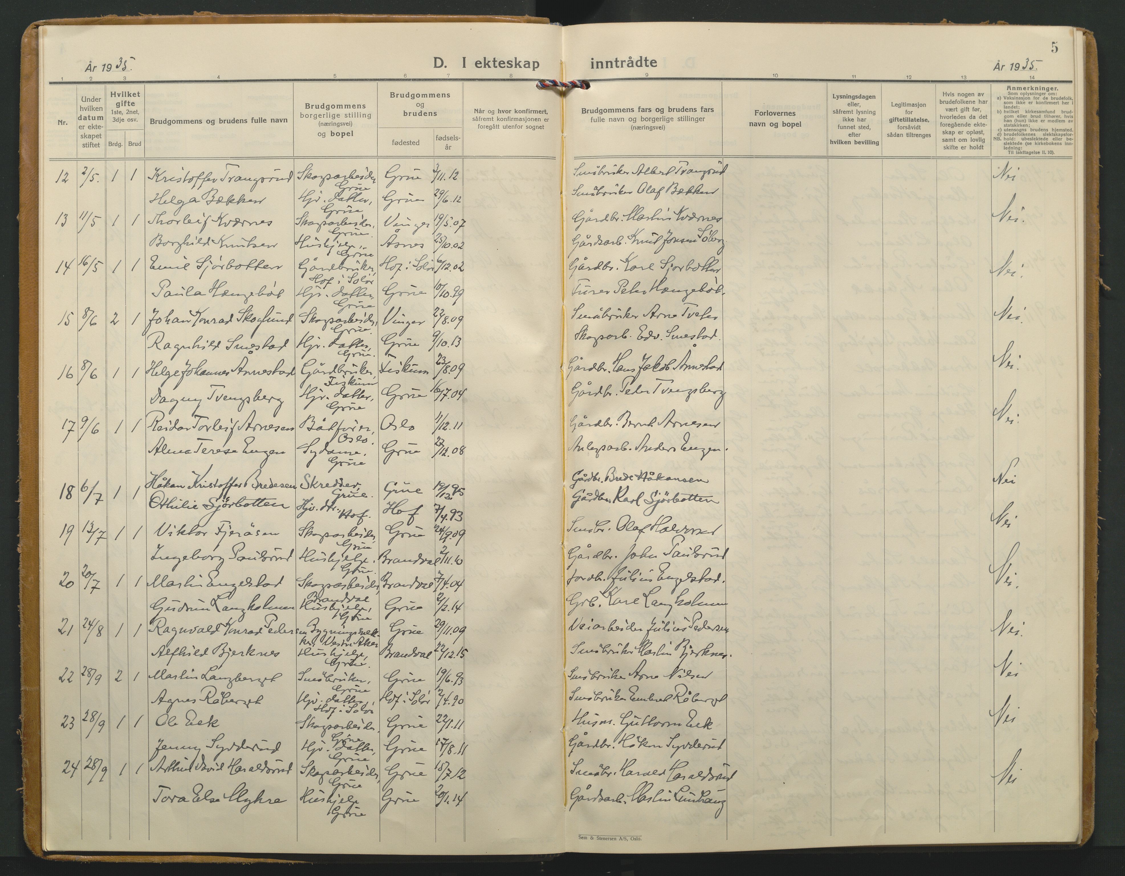 Grue prestekontor, SAH/PREST-036/H/Ha/Haa/L0020: Parish register (official) no. 20, 1935-1946, p. 5