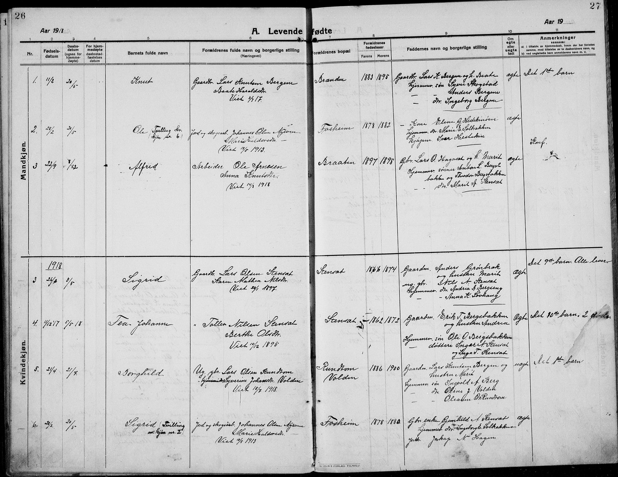 Etnedal prestekontor, SAH/PREST-130/H/Ha/Hab/Habb/L0002: Parish register (copy) no. II 2, 1912-1934, p. 26-27