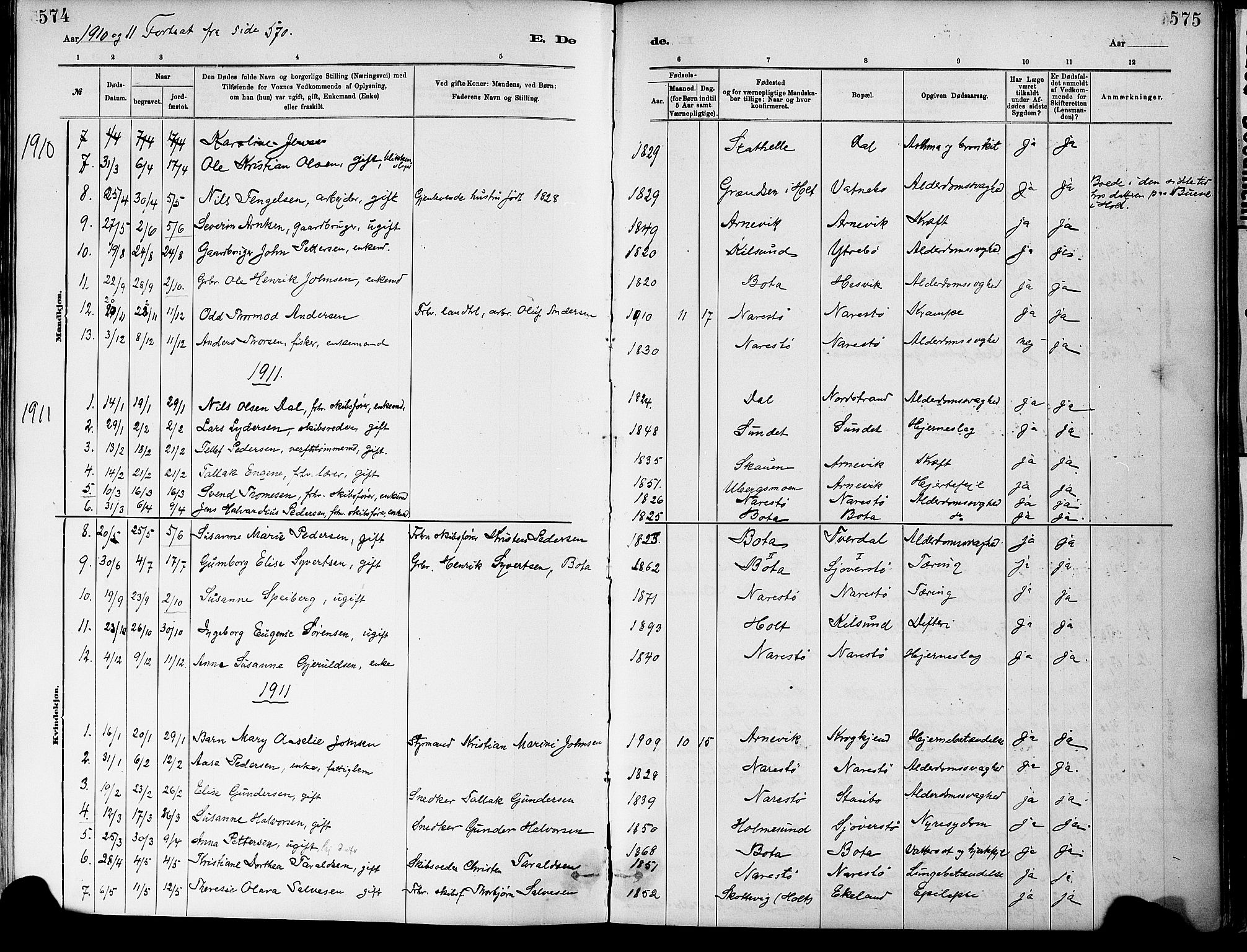 Dypvåg sokneprestkontor, SAK/1111-0007/F/Fa/Fab/L0001: Parish register (official) no. A 1, 1885-1912, p. 574-575