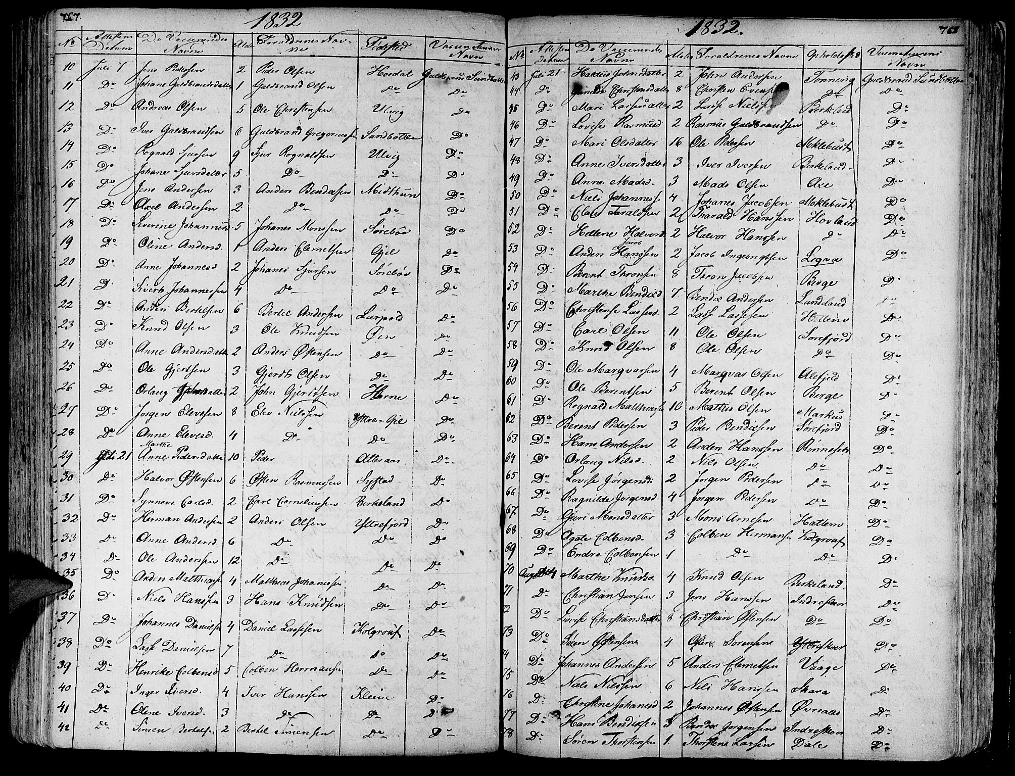Askvoll sokneprestembete, SAB/A-79501/H/Haa/Haaa/L0010: Parish register (official) no. A 10, 1821-1844, p. 767-768