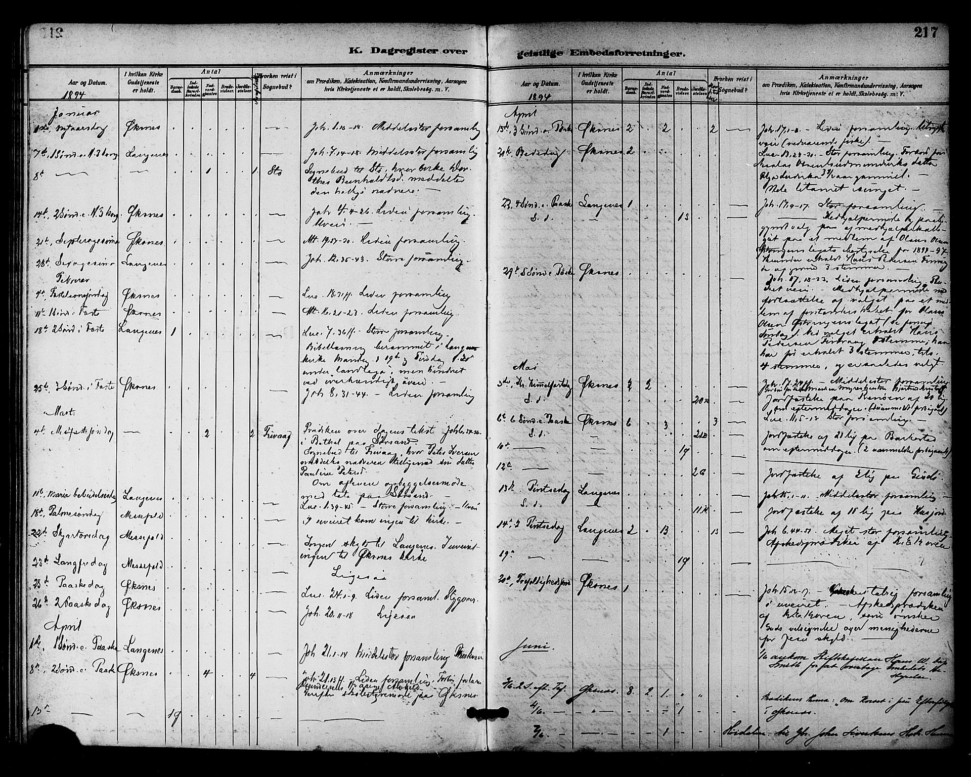 Ministerialprotokoller, klokkerbøker og fødselsregistre - Nordland, AV/SAT-A-1459/893/L1338: Parish register (official) no. 893A10, 1894-1903, p. 217